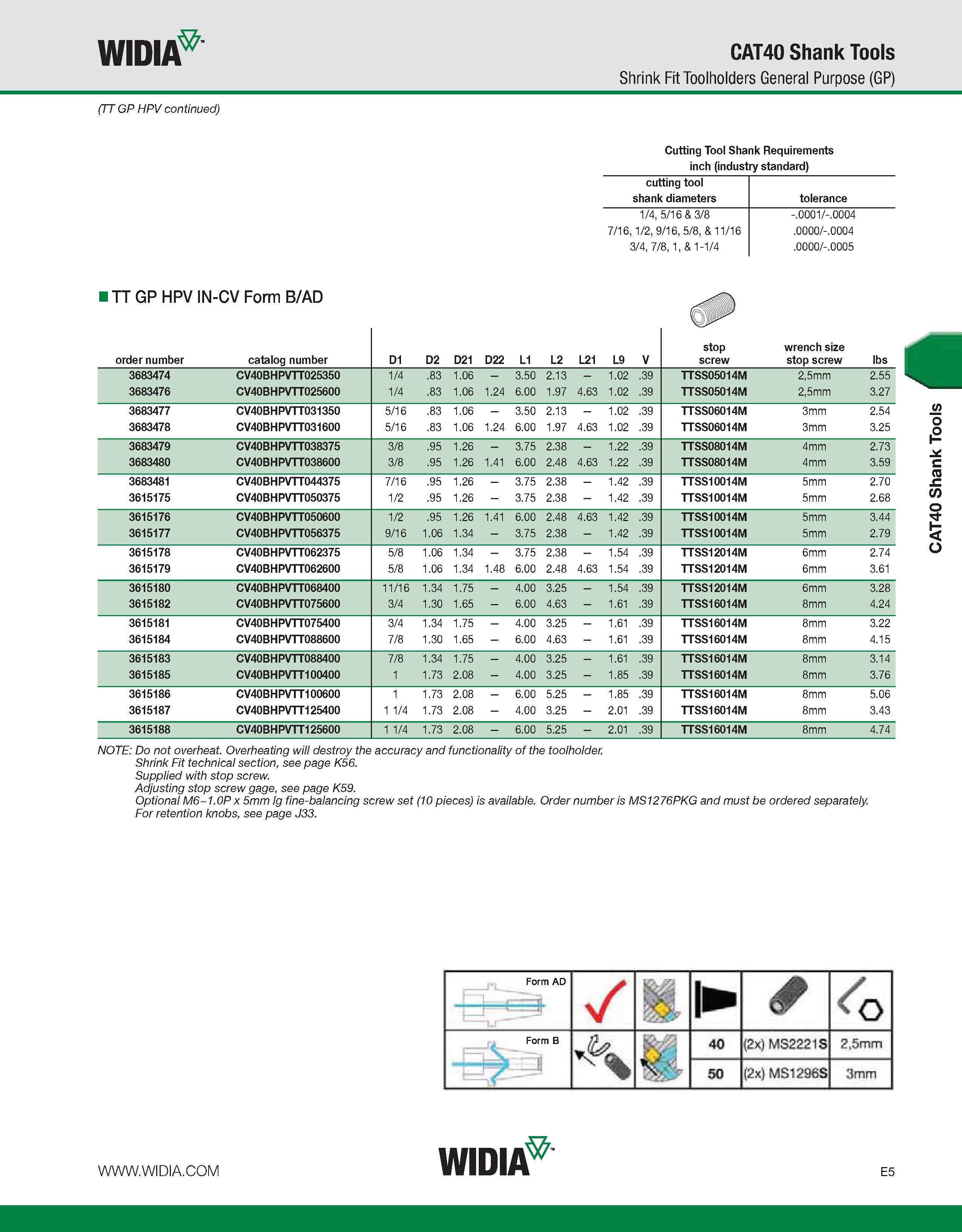 705 WIDIA CAT40 Shank Tools Shrink Fit Toolholders General Purpose (GP) (TT GP HPV continued) Cutting Tool Shank Requirements inch (industry standard Каталог WIDIA 2011 Инструментальная оснастка для металлорежущих станков Вспомогательный инструмент для оборудования Адаптеры Насадки Оправки Патроны Стр. E5 ENG