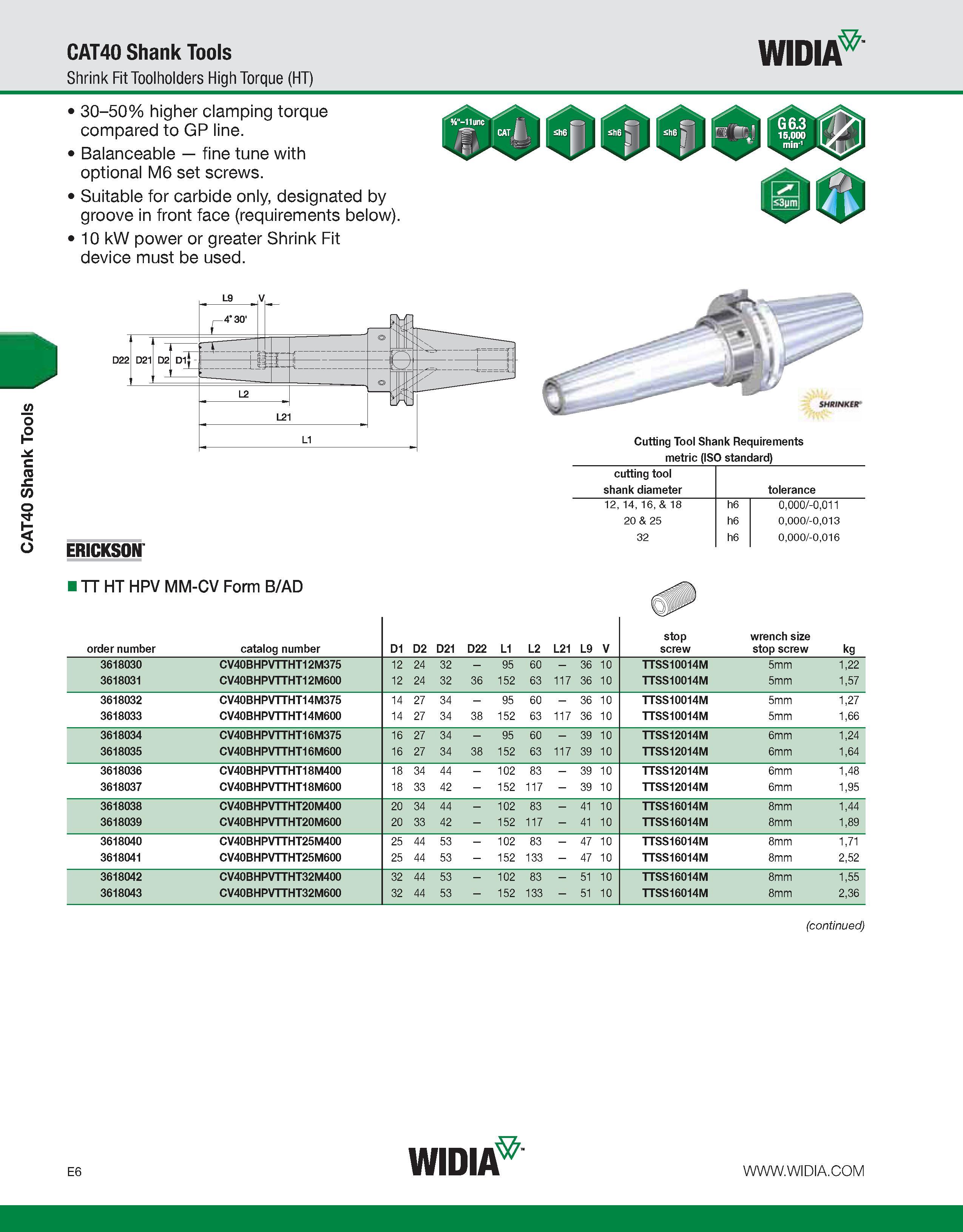 706 CAT40 Shank Tools CAT40 Shank Tools Shrink Fit Toolholders High Torque (HT) WIDIA 30-50% higher clamping torque compared to GP line Balanceable f Каталог WIDIA 2011 Инструментальная оснастка для металлорежущих станков Вспомогательный инструмент для оборудования Адаптеры Насадки Оправки Патроны Стр. E6 ENG