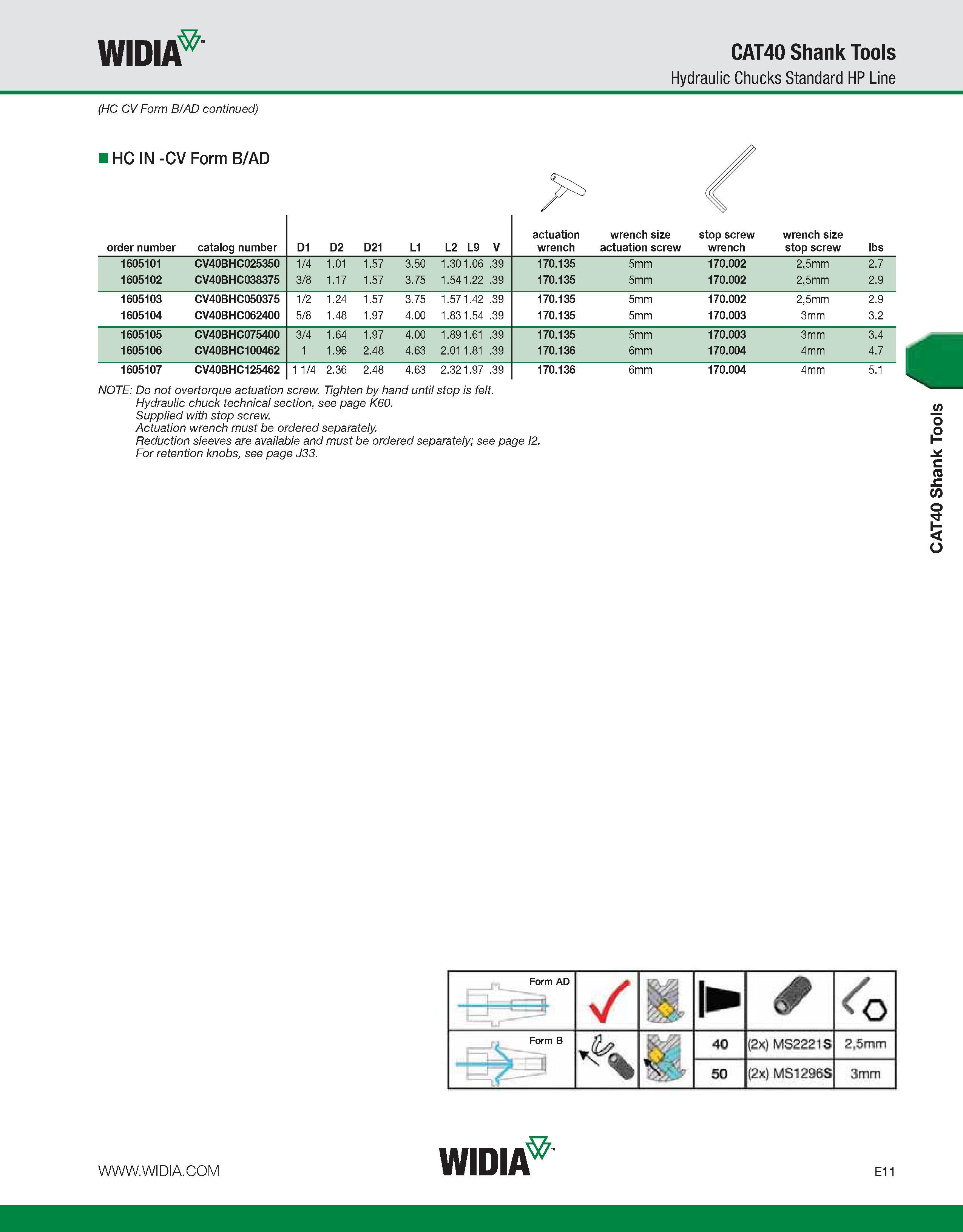 711 WIDIA CAT40 Shank Tools Hydraulic Chucks Standard HP Line (HC CV Form B/AD continued) I HC IN -CV Form B/AD order number catalog number D1 D2 D21 Каталог WIDIA 2011 Инструментальная оснастка для металлорежущих станков Вспомогательный инструмент для оборудования Адаптеры Насадки Оправки Патроны Стр. E11 ENG