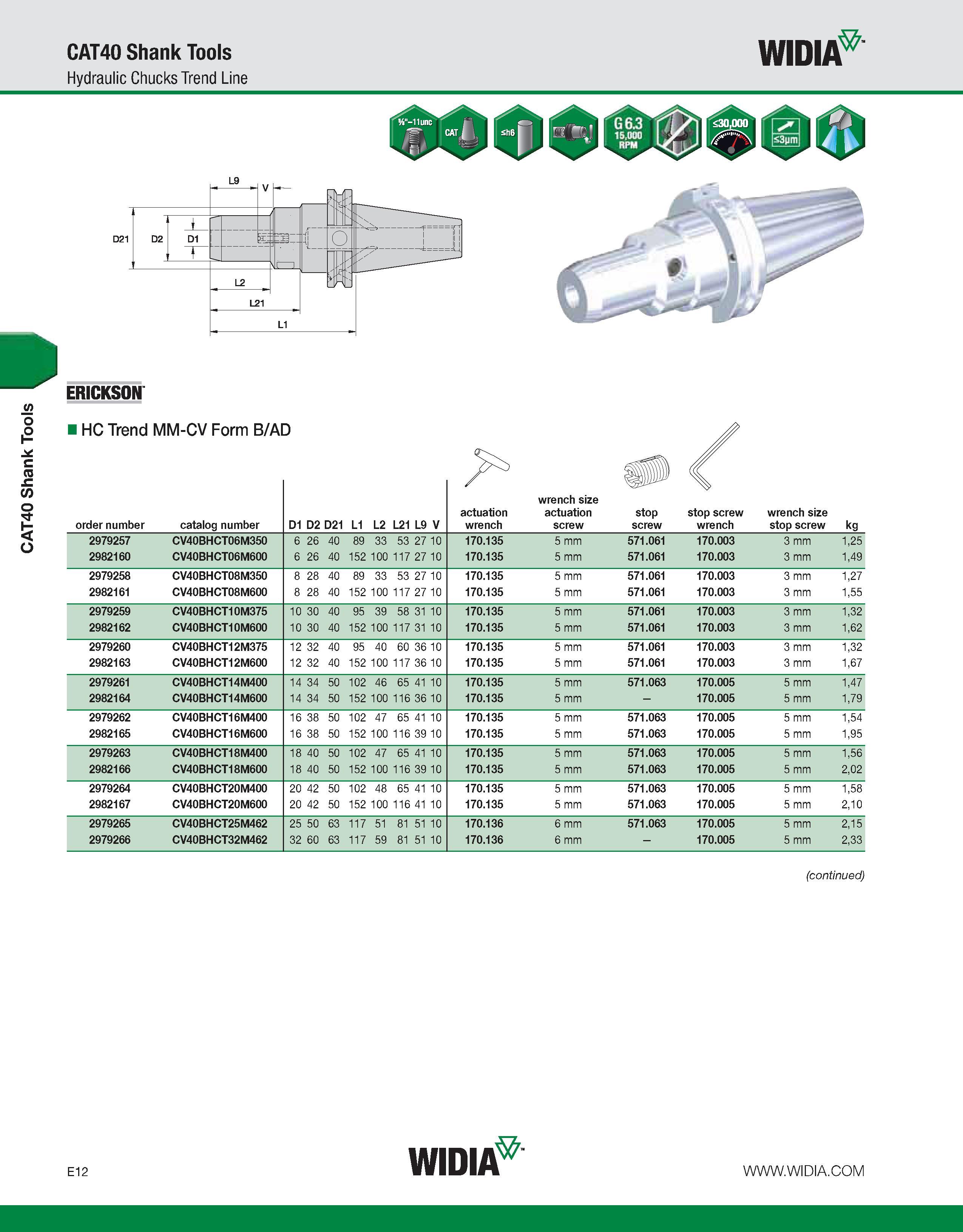 712 CAT40 Shank Tools CAT40 Shank Tools Hydraulic Chucks Trend Line WIDIA HC Trend MM-CV Form B/AD wrench size order number catalog number D1 D2 D21 Каталог WIDIA 2011 Инструментальная оснастка для металлорежущих станков Вспомогательный инструмент для оборудования Адаптеры Насадки Оправки Патроны Стр. E12 ENG
