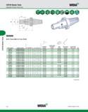 712 CAT40 Shank Tools CAT40 Shank Tools Hydraulic Chucks Trend Line WIDIA HC Trend MM-CV Form B/AD wrench size order number catalog number D1 D2 D21 Каталог WIDIA 2011 Инструментальная оснастка для металлорежущих станков Вспомогательный инструмент для оборудования Адаптеры Насадки Оправки Патроны Стр. E12 ENG