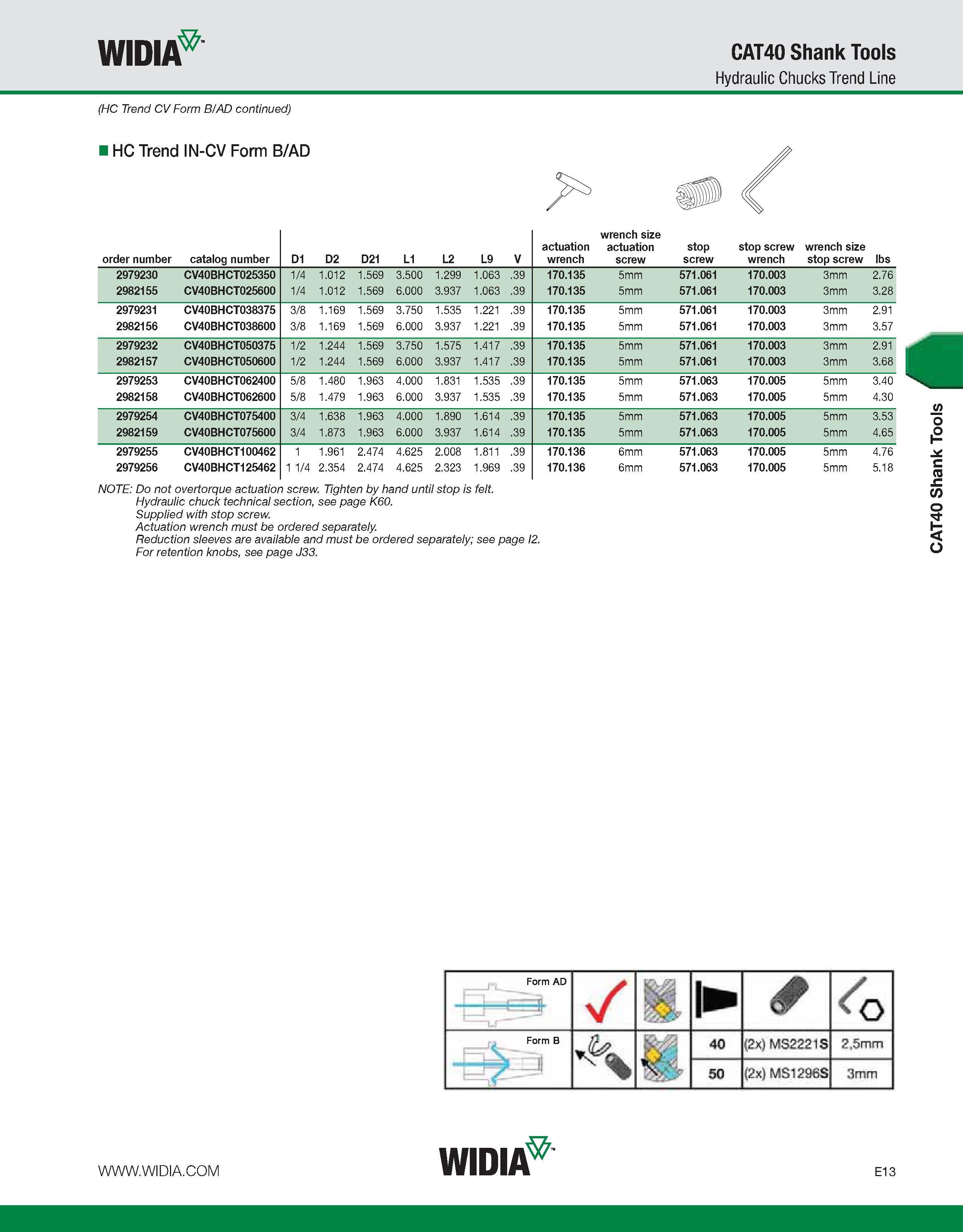 713 WIDIA CAT40 Shank Tools Hydraulic Chucks Trend Line (HC Trend CV Form B/AD continued) i HC Trend IN-CV Form B/AD NOTE: Do not overtorque actuatio Каталог WIDIA 2011 Инструментальная оснастка для металлорежущих станков Вспомогательный инструмент для оборудования Адаптеры Насадки Оправки Патроны Стр. E13 ENG