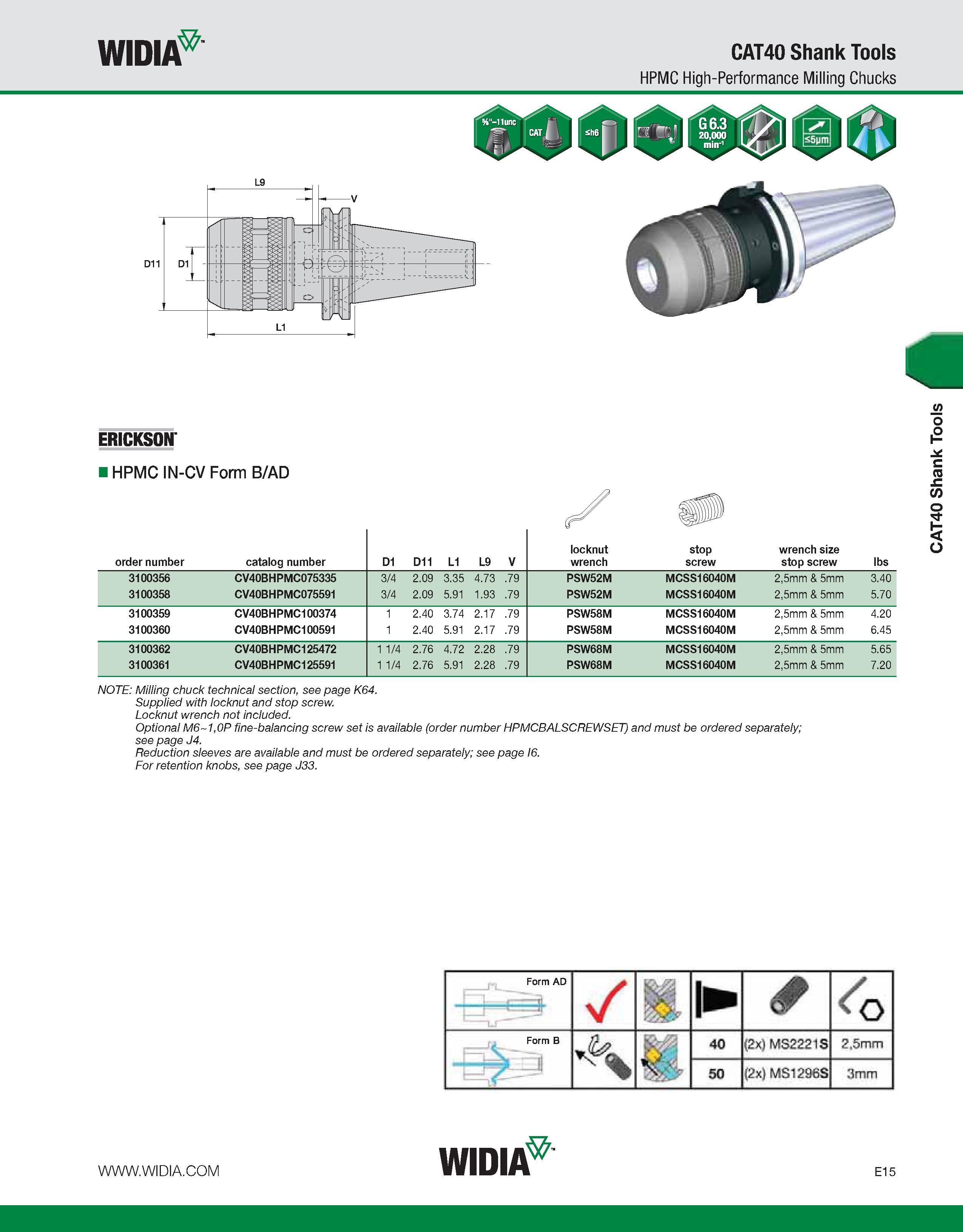 715 WIDIA CAT40 Shank Tools HPMC High-Performance Milling Chucks ERICKSON HPMC IN-CV Form B/AD order number catalog number D1 D11 L1 L9 V locknut wre Каталог WIDIA 2011 Инструментальная оснастка для металлорежущих станков Вспомогательный инструмент для оборудования Адаптеры Насадки Оправки Патроны Стр. E15 ENG