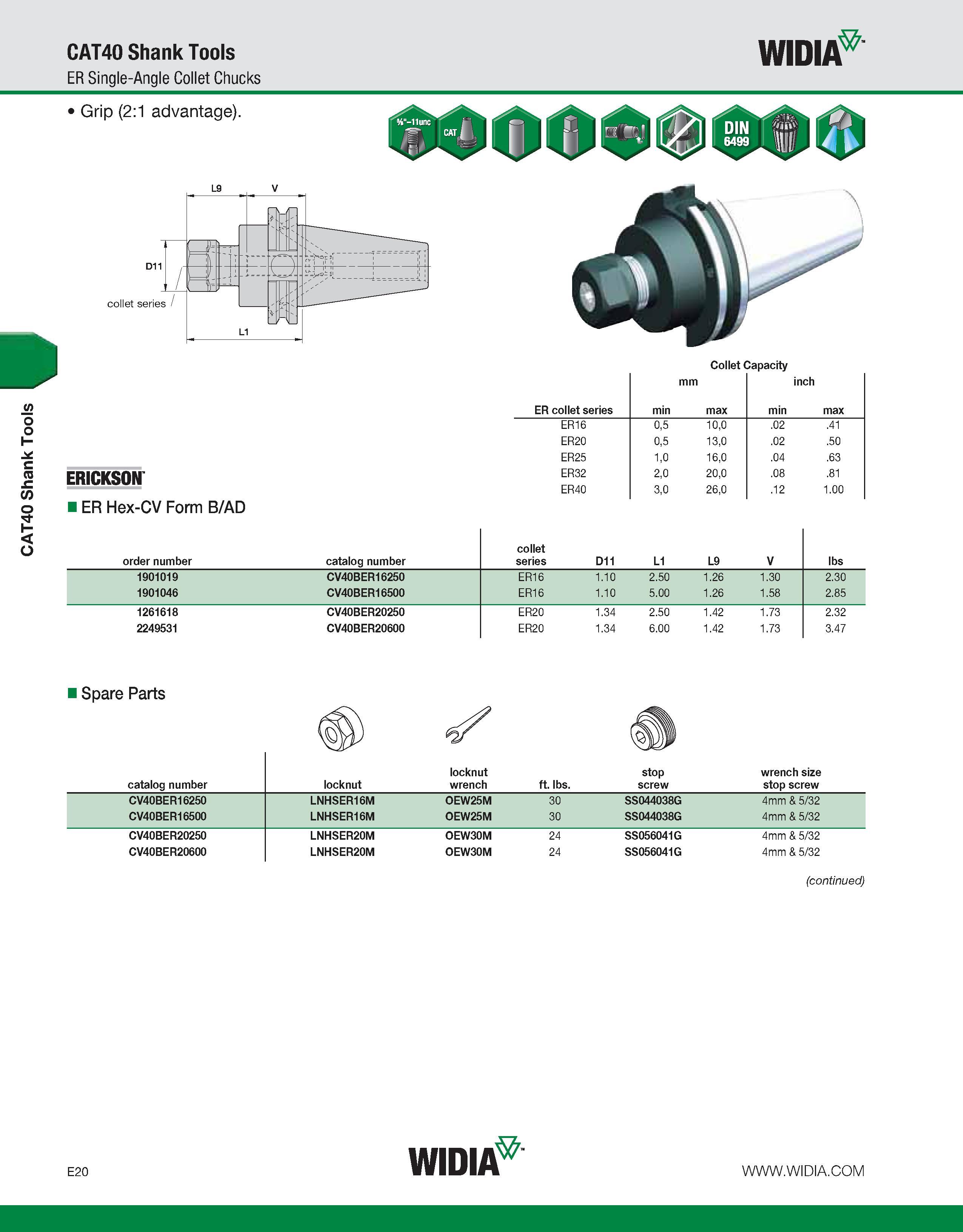 720 CAT40 Shank Tools CAT40 Shank Tools ER Single-Angle Collet Chucks WIDIA Grip (2:1 advantage) Collet Capacity mm inch ER collet series min max min Каталог WIDIA 2011 Инструментальная оснастка для металлорежущих станков Вспомогательный инструмент для оборудования Адаптеры Насадки Оправки Патроны Стр. E20 ENG