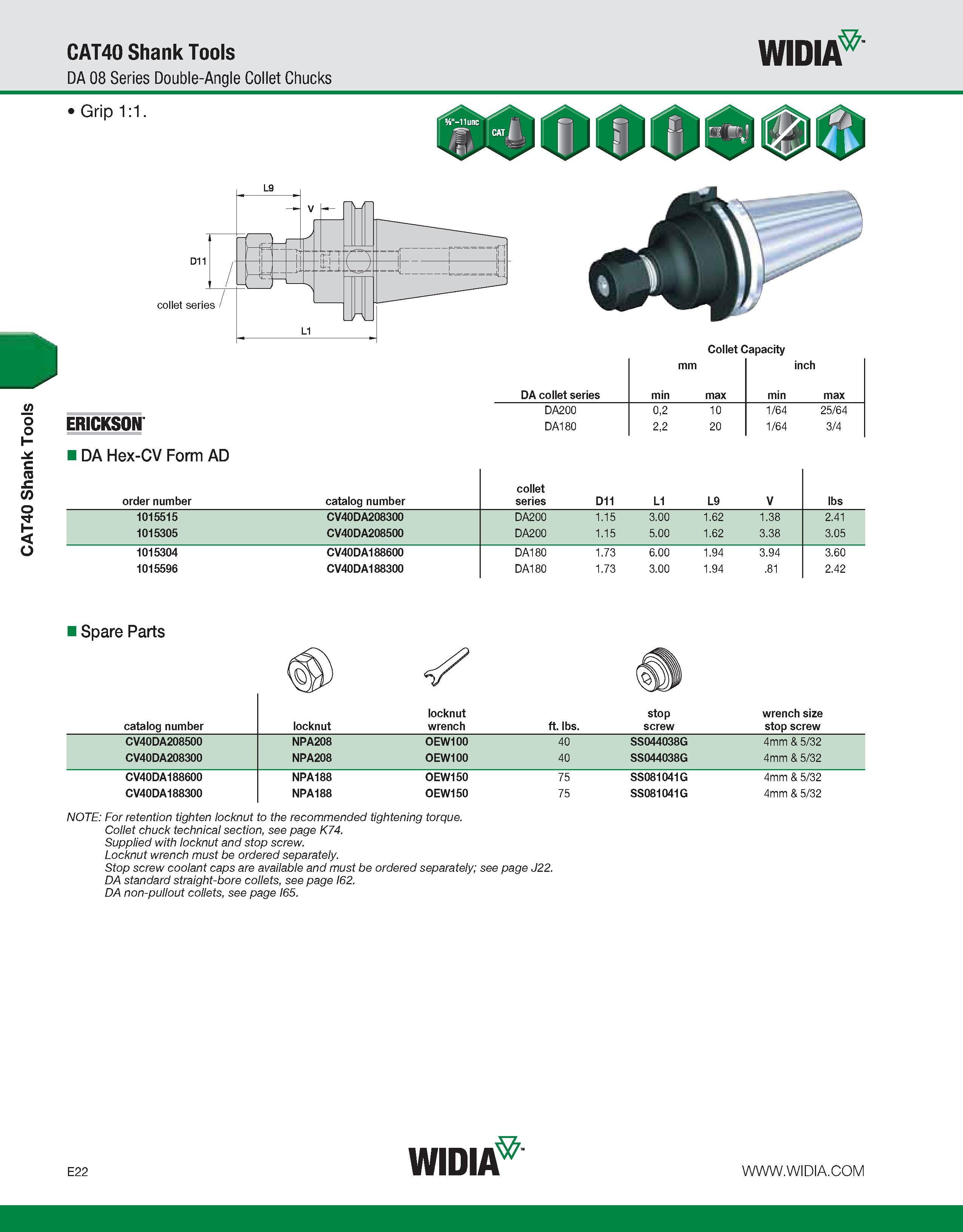722 CAT40 Shank Tools CAT40 Shank Tools DA 08 Series Double-Angle Collet Chucks WIDIA Grip 1:1 D11 collet series / L9 V It Collet Capacity mm inch DA Каталог WIDIA 2011 Инструментальная оснастка для металлорежущих станков Вспомогательный инструмент для оборудования Адаптеры Насадки Оправки Патроны Стр. E22 ENG