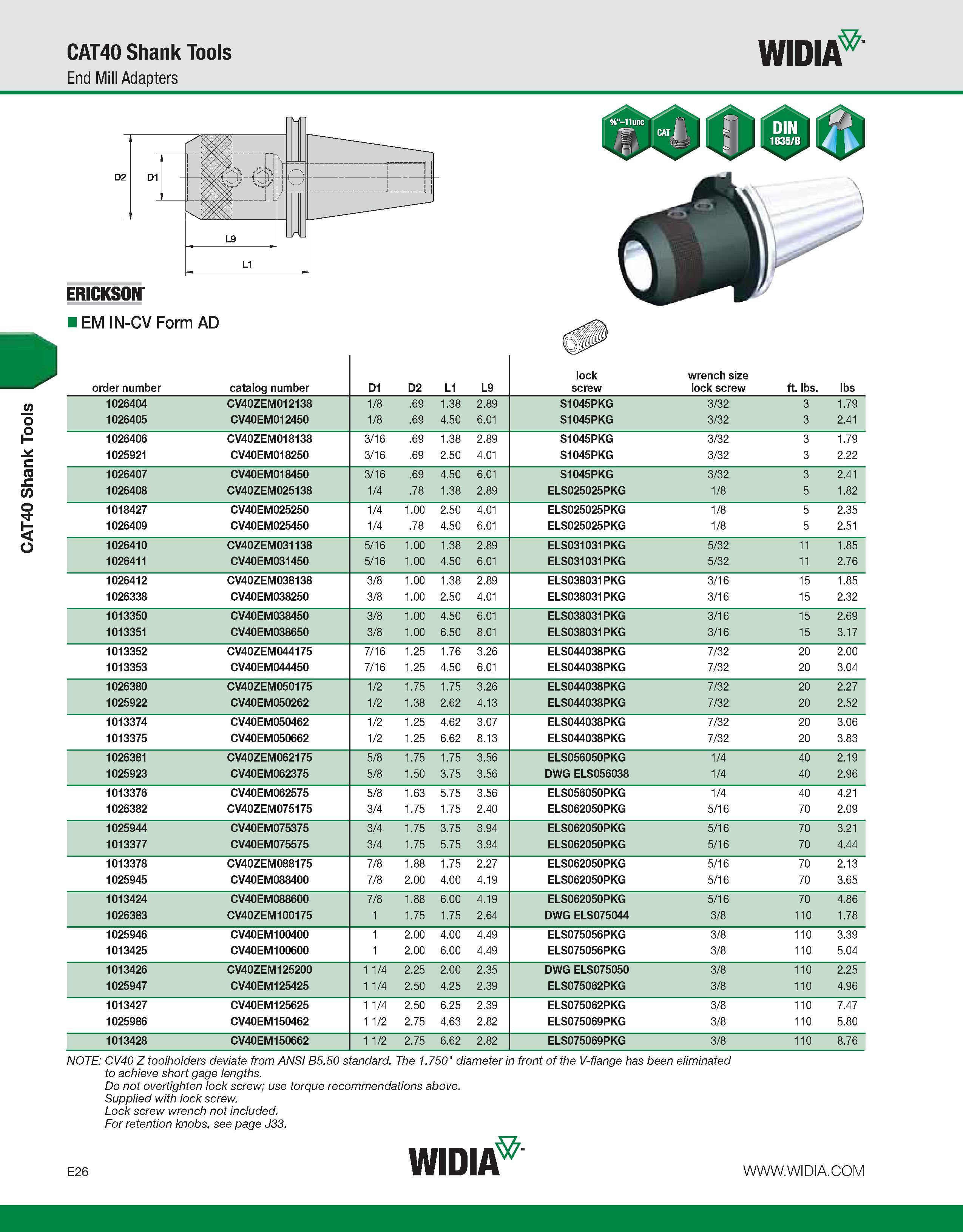 726 CAT40 Shank Tools CAT40 Shank Tools End Mill Adapters WIDIA ERICKSON EM IN-CV Form AD order number catalog number D1 D2 L1 L9 lock screw wrench s Каталог WIDIA 2011 Инструментальная оснастка для металлорежущих станков Вспомогательный инструмент для оборудования Адаптеры Насадки Оправки Патроны Стр. E26 ENG