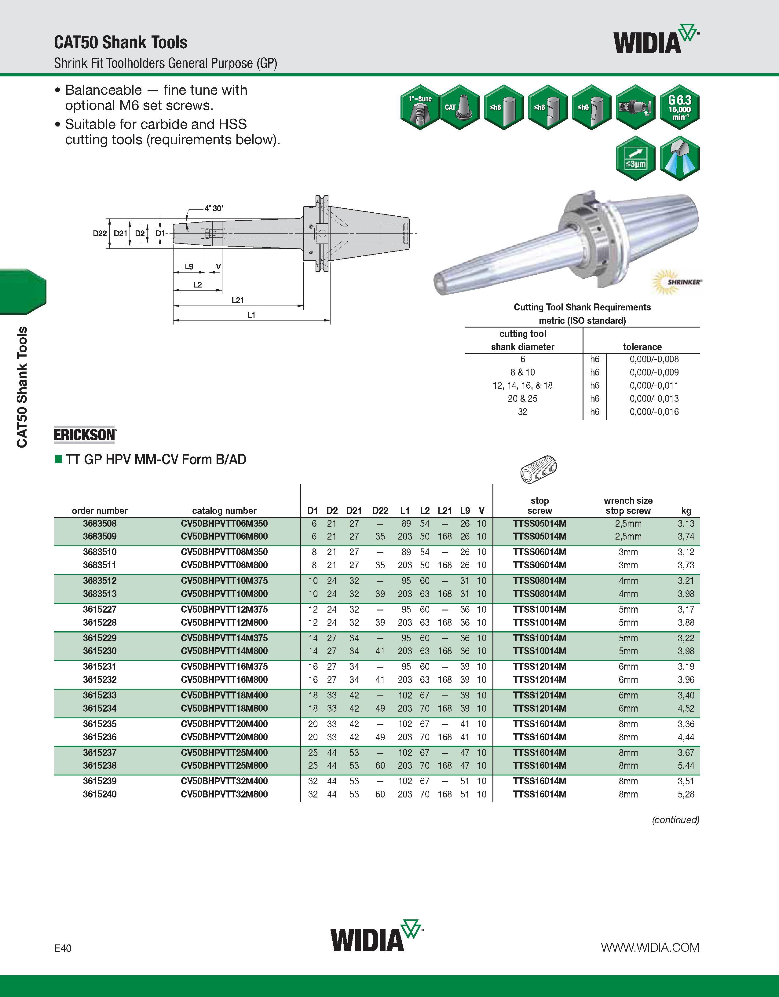 740 CAT50 Shank Tools CAT50 Shank Tools Shrink Fit Toolholders General Purpose (GP) WIDIA Balanceable fine tune with optional M6 set screws Suitable Каталог WIDIA 2011 Инструментальная оснастка для металлорежущих станков Вспомогательный инструмент для оборудования Адаптеры Насадки Оправки Патроны Стр. E40 ENG