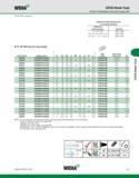 741 WIDIA CAT50 Shank Tools Shrink Fit Toolholders General Purpose (GP) (TT GP HPV continued) Cutting Tool Shank Requirements inch (industry standard Каталог WIDIA 2011 Инструментальная оснастка для металлорежущих станков Вспомогательный инструмент для оборудования Адаптеры Насадки Оправки Патроны Стр. E41 ENG