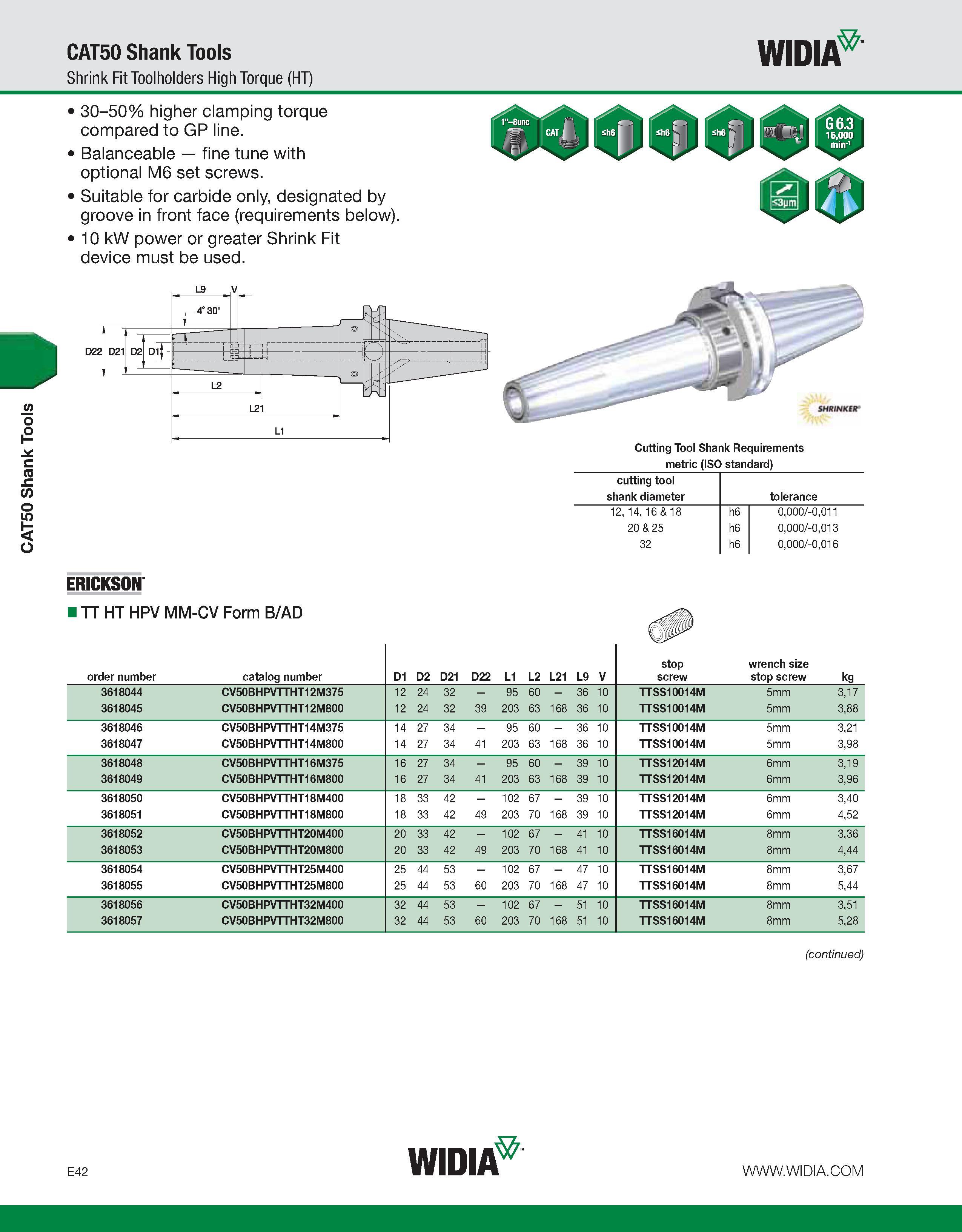 742 CAT50 Shank Tools CAT50 Shank Tools Shrink Fit Toolholders High Torque (HT) WIDIA 30-50% higher clamping torque compared to GP line Balanceable f Каталог WIDIA 2011 Инструментальная оснастка для металлорежущих станков Вспомогательный инструмент для оборудования Адаптеры Насадки Оправки Патроны Стр. E42 ENG