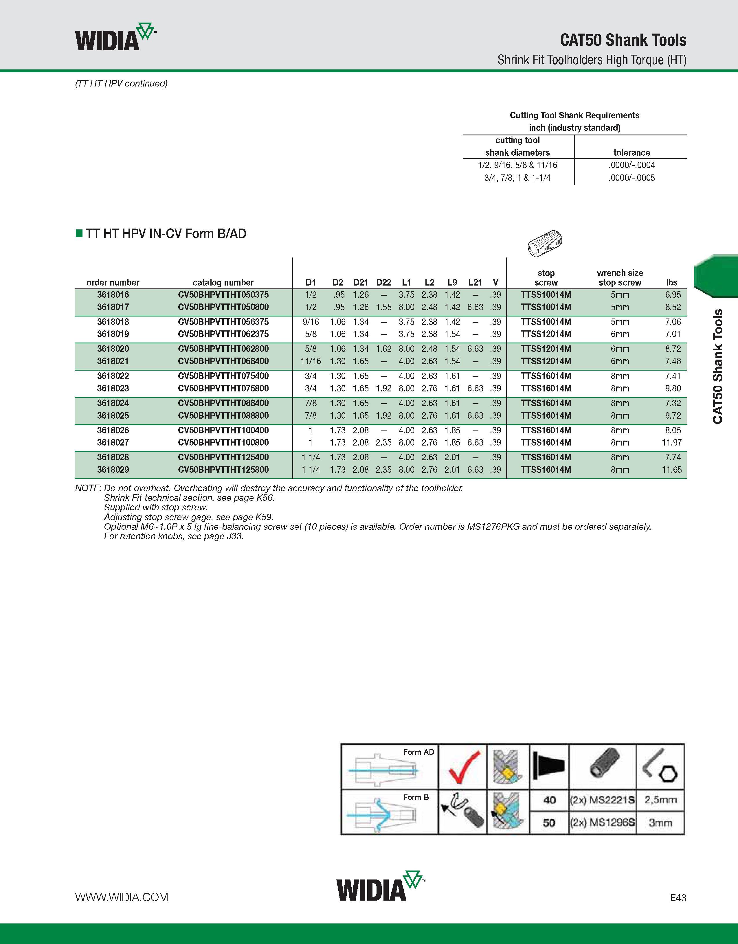 743 WIDIA CAT50 Shank Tools Shrink Fit Toolholders High Torque (HT) (TT HT HPV continued) Cutting Tool Shank Requirements inch (industry standard) cu Каталог WIDIA 2011 Инструментальная оснастка для металлорежущих станков Вспомогательный инструмент для оборудования Адаптеры Насадки Оправки Патроны Стр. E43 ENG