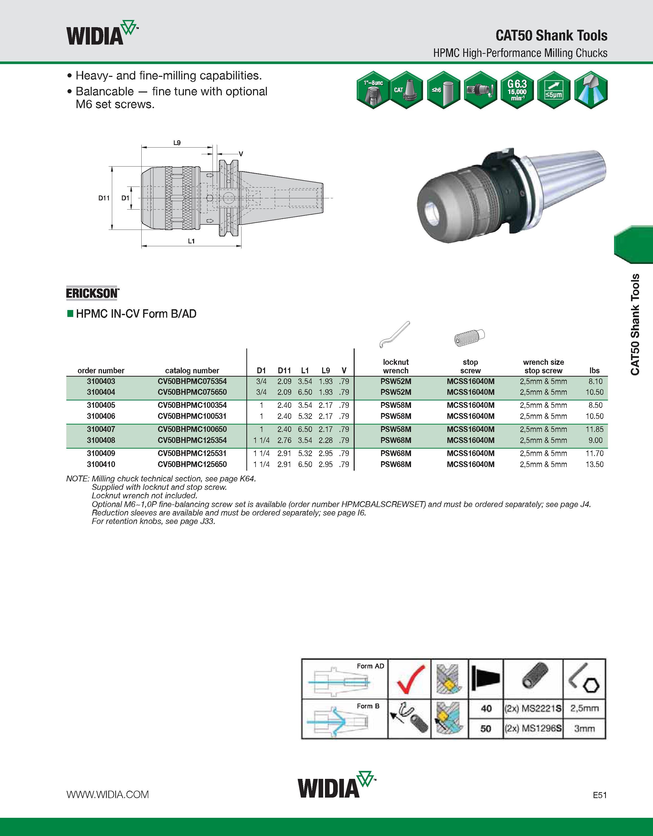 751 WIDIA CAT50 Shank Tools HPMC High-Performance Milling Chucks Heavy- and fine-milling capabilities Balancable fine tune with optional M6 set screw Каталог WIDIA 2011 Инструментальная оснастка для металлорежущих станков Вспомогательный инструмент для оборудования Адаптеры Насадки Оправки Патроны Стр. E51 ENG