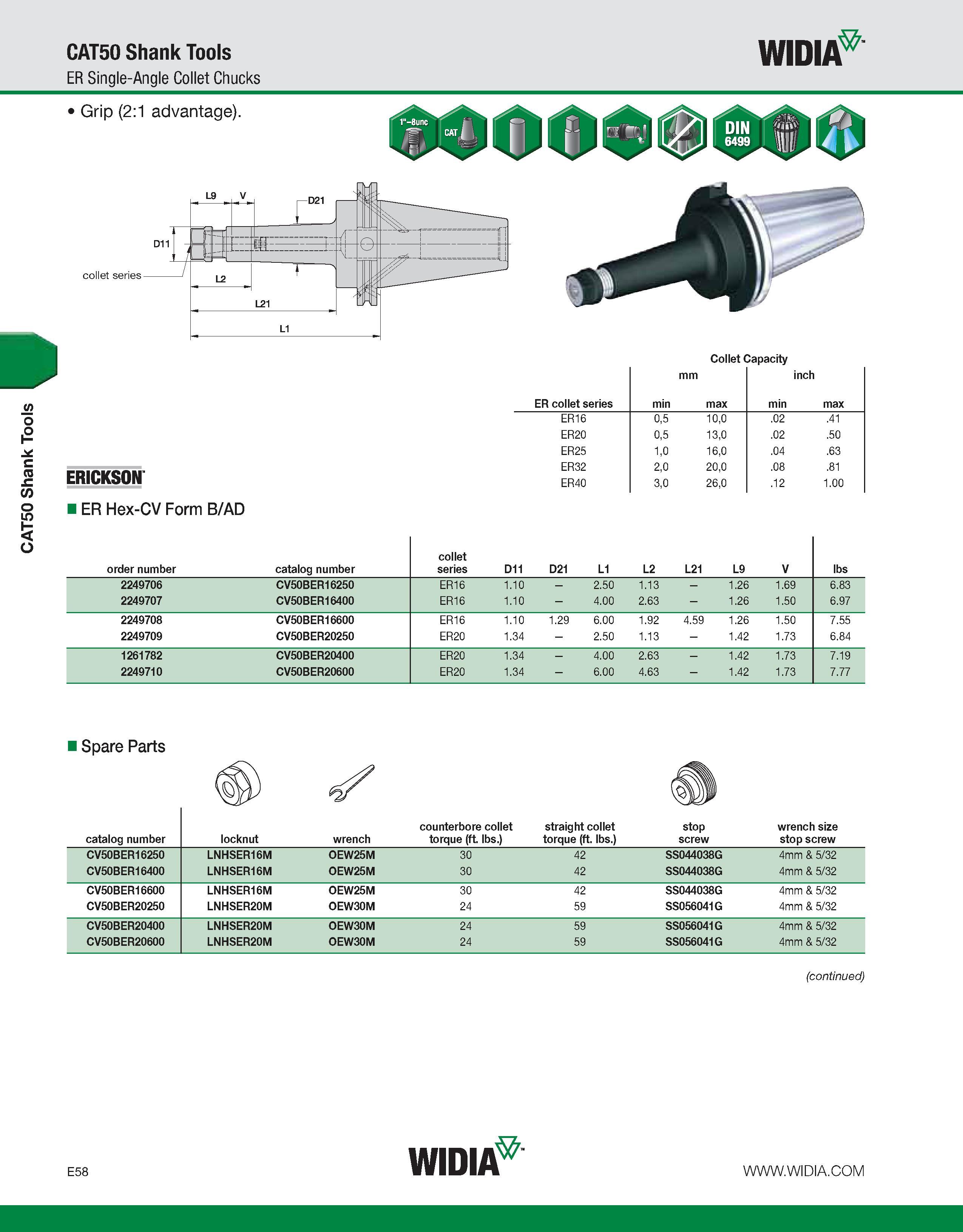 758 CAT50 Shank Tools CAT50 Shank Tools ER Single-Angle Collet Chucks WIDIA Grip (2:1 advantage) OS Collet Capacity ERICKSON ER collet series min mm Каталог WIDIA 2011 Инструментальная оснастка для металлорежущих станков Вспомогательный инструмент для оборудования Адаптеры Насадки Оправки Патроны Стр. E58 ENG