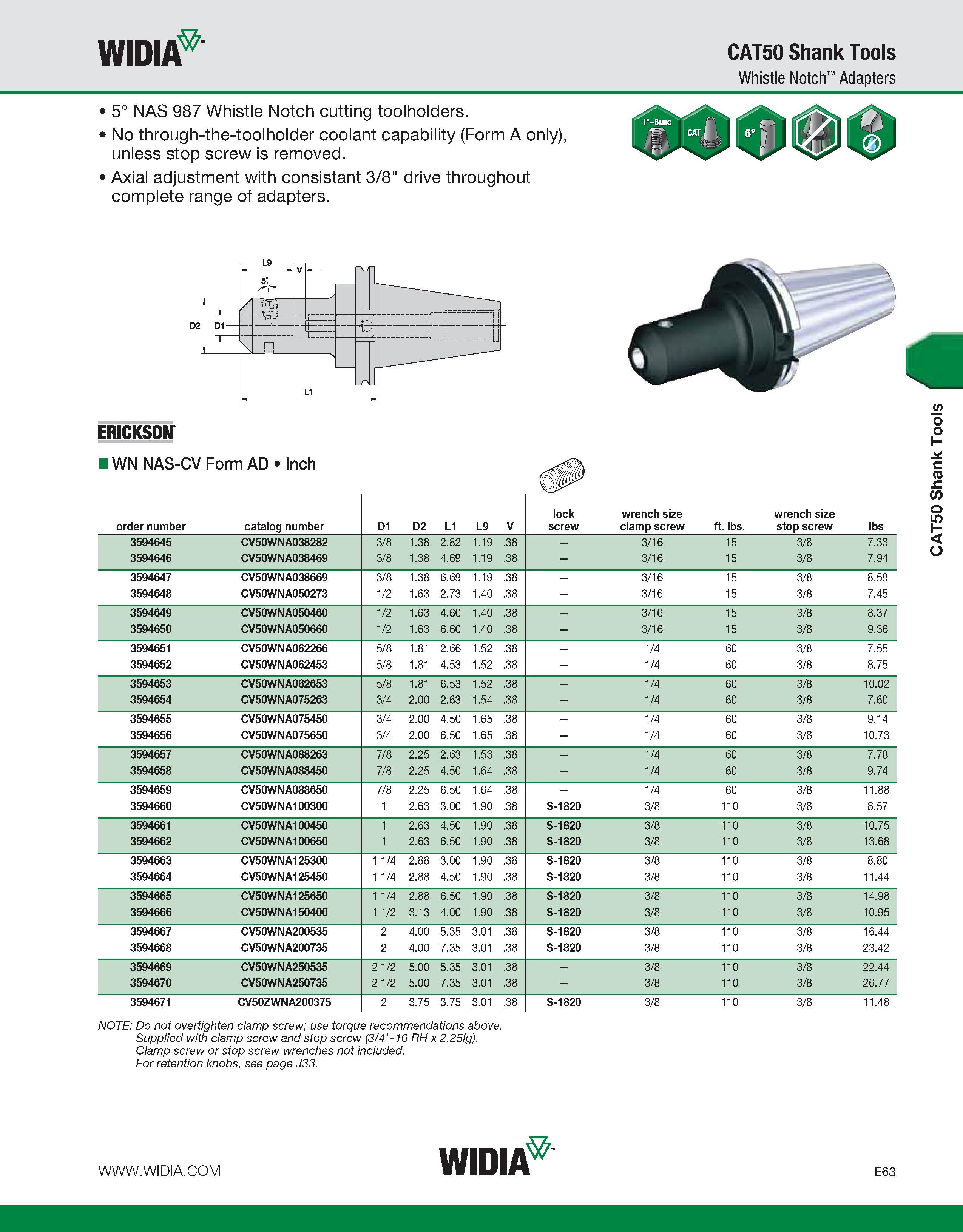 763 WIDIA CAT50 Shank Tools Whistle Notch Adapters 5° NAS 987 Whistle Notch cutting toolholders No through-the-toolholder coolant capability (Form A Каталог WIDIA 2011 Инструментальная оснастка для металлорежущих станков Вспомогательный инструмент для оборудования Адаптеры Насадки Оправки Патроны Стр. E63 ENG