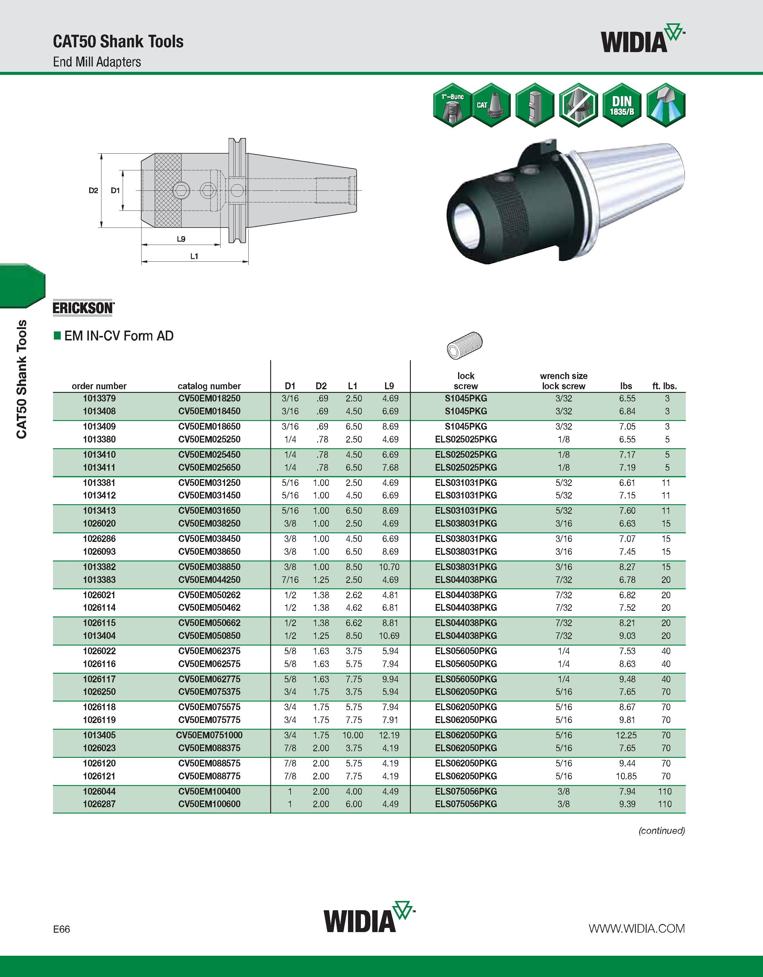 766 CAT50 Shank Tools CAT50 Shank Tools End Mill Adapters WIDIA ERICKSON EM IN-CV Form AD order number catalog number D1 D2 L1 L9 lock screw wrench s Каталог WIDIA 2011 Инструментальная оснастка для металлорежущих станков Вспомогательный инструмент для оборудования Адаптеры Насадки Оправки Патроны Стр. E66 ENG