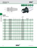 766 CAT50 Shank Tools CAT50 Shank Tools End Mill Adapters WIDIA ERICKSON EM IN-CV Form AD order number catalog number D1 D2 L1 L9 lock screw wrench s Каталог WIDIA 2011 Инструментальная оснастка для металлорежущих станков Вспомогательный инструмент для оборудования Адаптеры Насадки Оправки Патроны Стр. E66 ENG