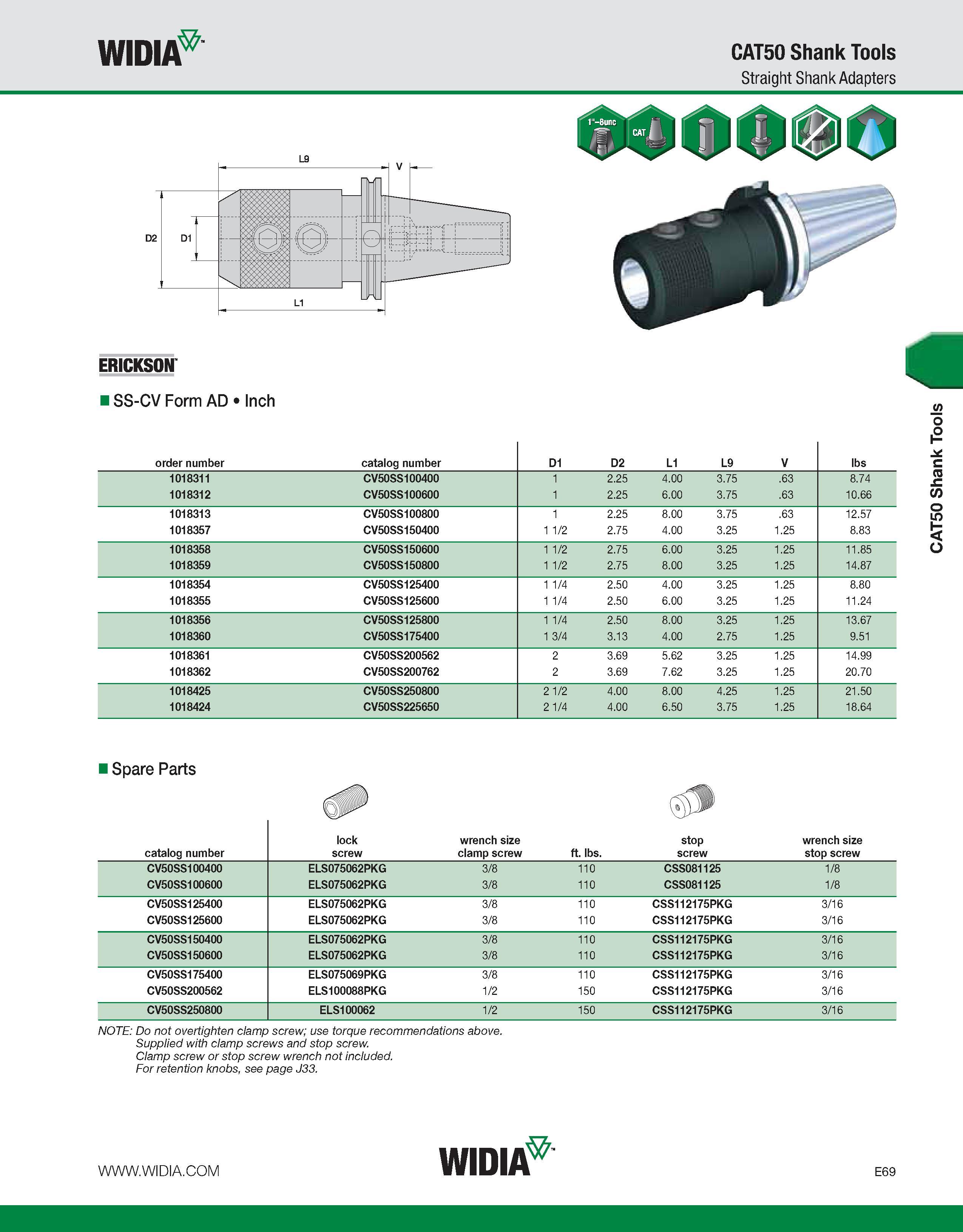 769 WIDIA CAT50 Shank Tools Straight Shank Adapters ERICKSON i SS-CV Form AD Inch order number catalog number D1 D2 L1 L9 V lbs 1018311 CV50SS100400 Каталог WIDIA 2011 Инструментальная оснастка для металлорежущих станков Вспомогательный инструмент для оборудования Адаптеры Насадки Оправки Патроны Стр. E69 ENG