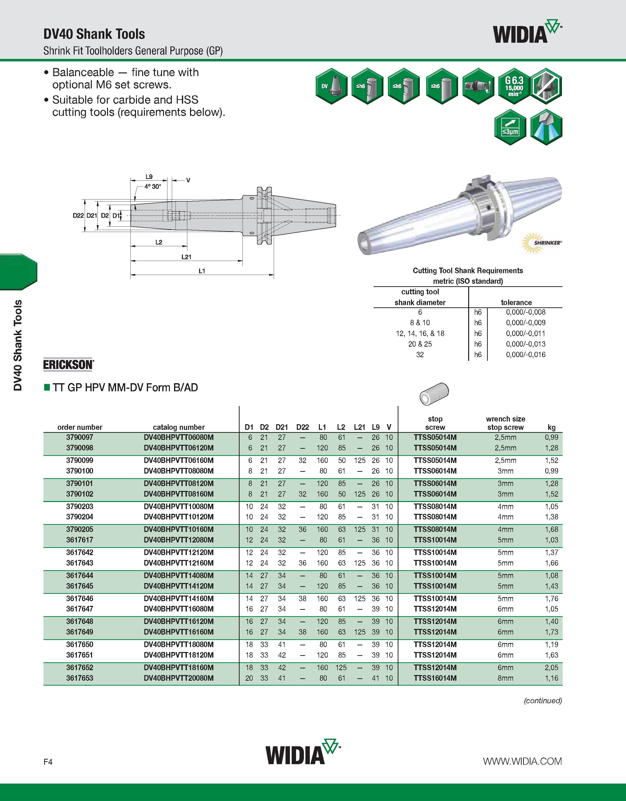 784 DV40 Shank Tools DV40 Shank Tools Shrink Fit Toolholders General Purpose (GP) WIDIA Balanceable fine tune with optional M6 set screws Suitable fo Каталог WIDIA 2011 Инструментальная оснастка для металлорежущих станков Вспомогательный инструмент для оборудования Адаптеры Насадки Оправки Патроны Стр. F4 ENG