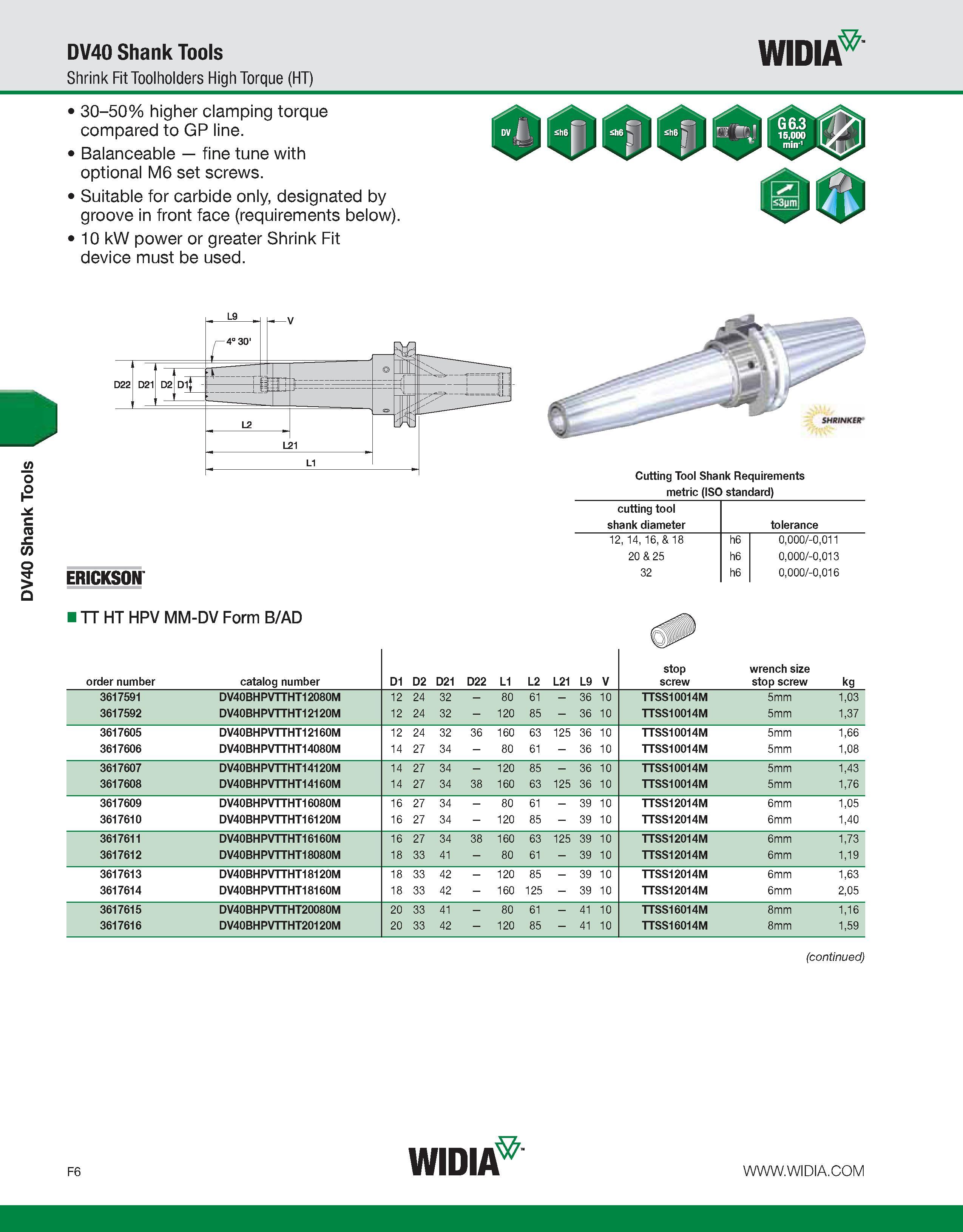 786 DV40 Shank Tools DV40 Shank Tools Shrink Fit Toolholders High Torque (HT) WIDIA 30-50% higher clamping torque compared to GP line Balanceable fin Каталог WIDIA 2011 Инструментальная оснастка для металлорежущих станков Вспомогательный инструмент для оборудования Адаптеры Насадки Оправки Патроны Стр. F6 ENG
