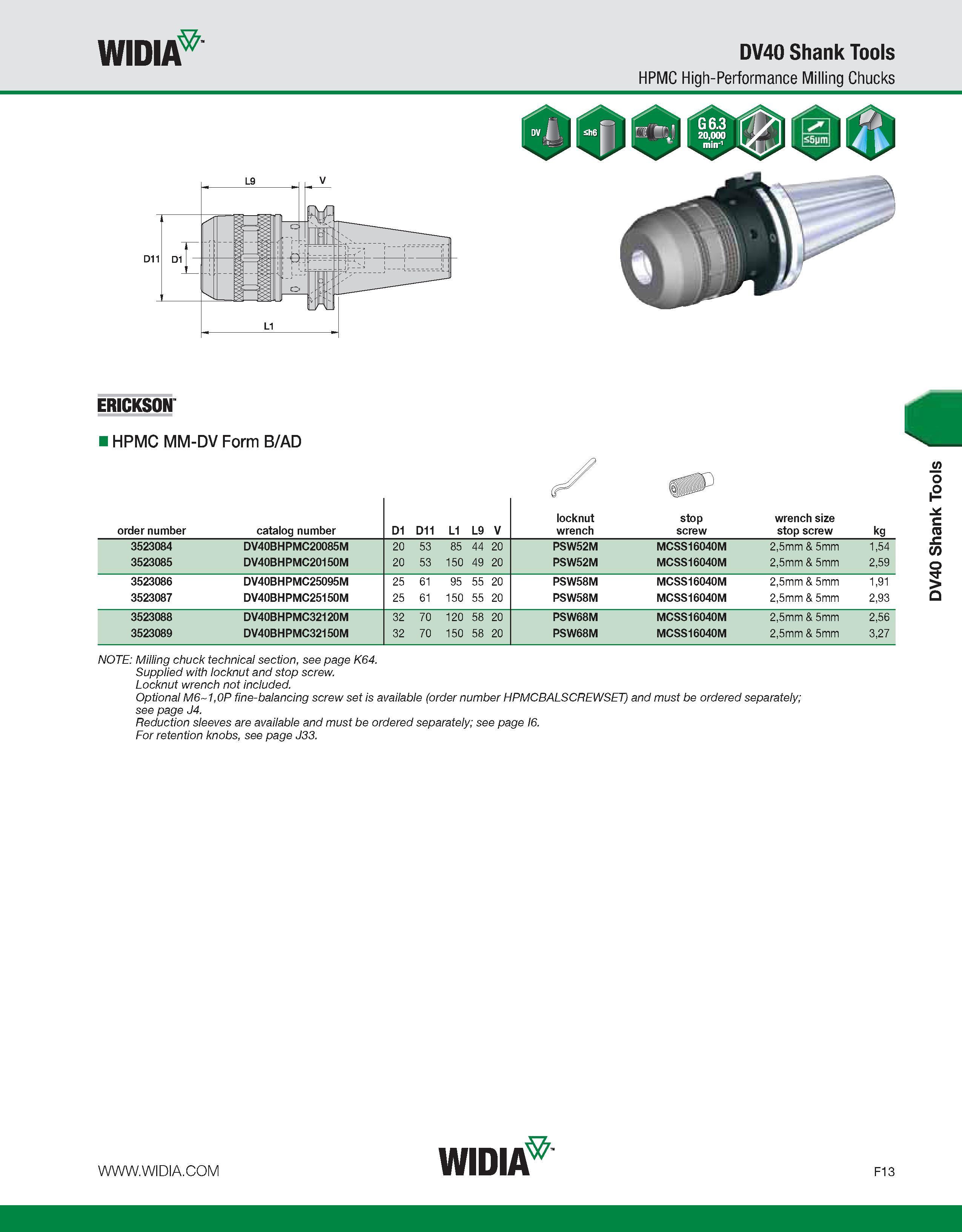 793 DV40 Shank Tools HPMC High-Performance Milling Chucks WIDIA ERICKSON I HPMC MM-DV Form B/AD order number catalog number D1 D11 L1 L9 V locknut wr Каталог WIDIA 2011 Инструментальная оснастка для металлорежущих станков Вспомогательный инструмент для оборудования Адаптеры Насадки Оправки Патроны Стр. F13 ENG