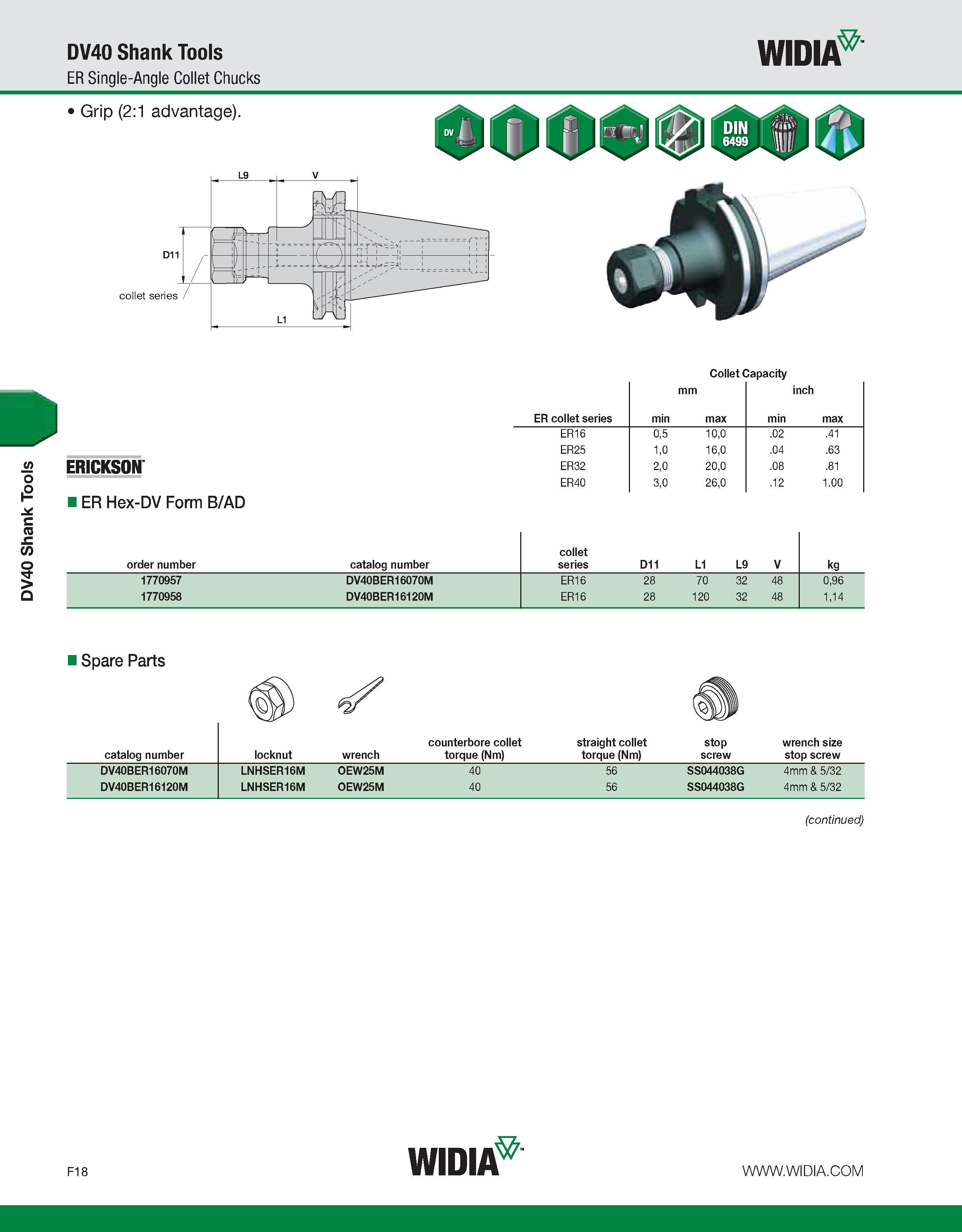 798 DV40 Shank Tools DV40 Shank Tools ER Single-Angle Collet Chucks WIDIA Grip (2:1 advantage) Collet Capacity mm inch ER collet series min max min m Каталог WIDIA 2011 Инструментальная оснастка для металлорежущих станков Вспомогательный инструмент для оборудования Адаптеры Насадки Оправки Патроны Стр. F18 ENG