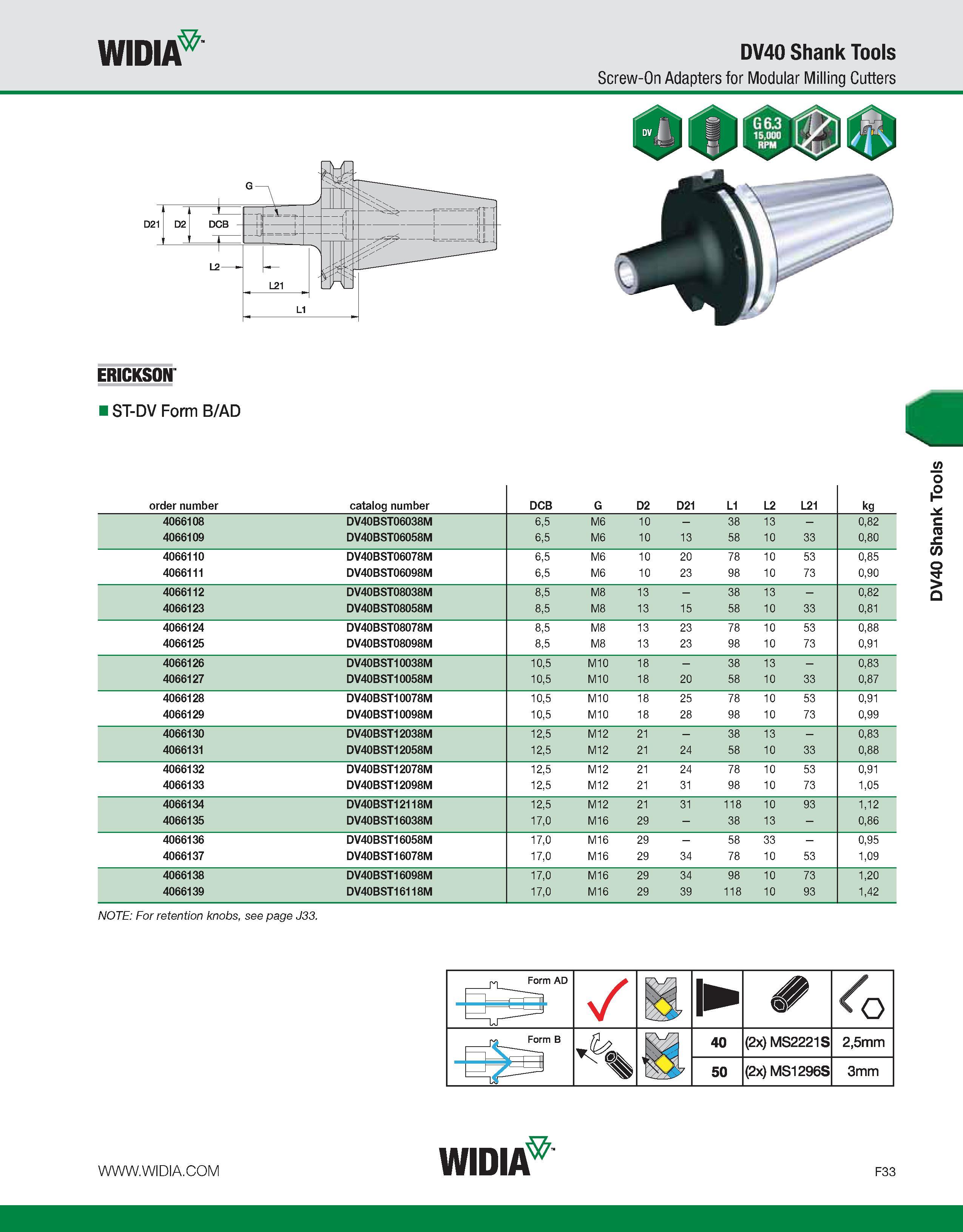 813 WIDIA DV40 Shank Tools Screw-On Adapters for Modular Milling Cutters ERICKSON IST-DV Form B/AD order number catalog number DCB G D2 D21 L1 L2 L21 Каталог WIDIA 2011 Инструментальная оснастка для металлорежущих станков Вспомогательный инструмент для оборудования Адаптеры Насадки Оправки Патроны Стр. F33 ENG
