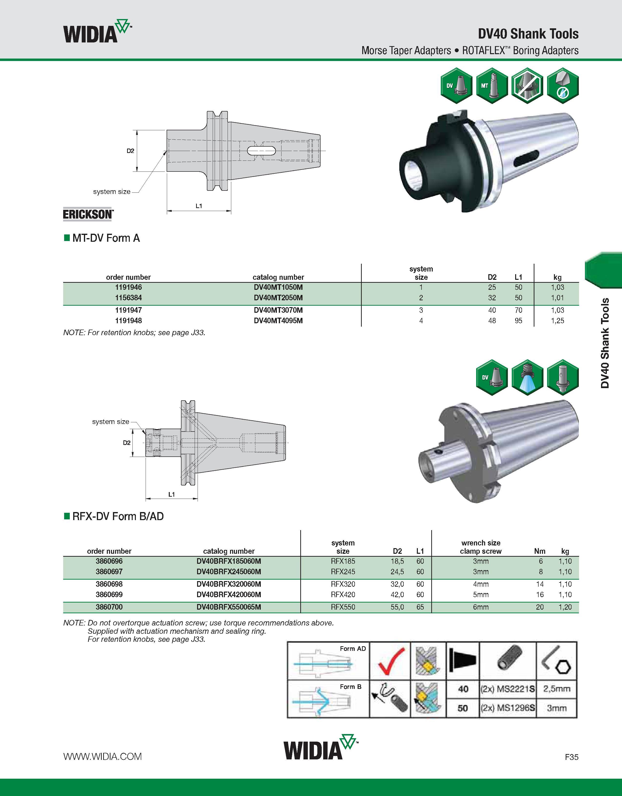 815 WIDIA DV40 Shank Tools Morse Taper Adapters ROTAFLEX Boring Adapters IMT-DV Form A order number catalog number system size D2 L1 kg 1191946 DV40M Каталог WIDIA 2011 Инструментальная оснастка для металлорежущих станков Вспомогательный инструмент для оборудования Адаптеры Насадки Оправки Патроны Стр. F35 ENG