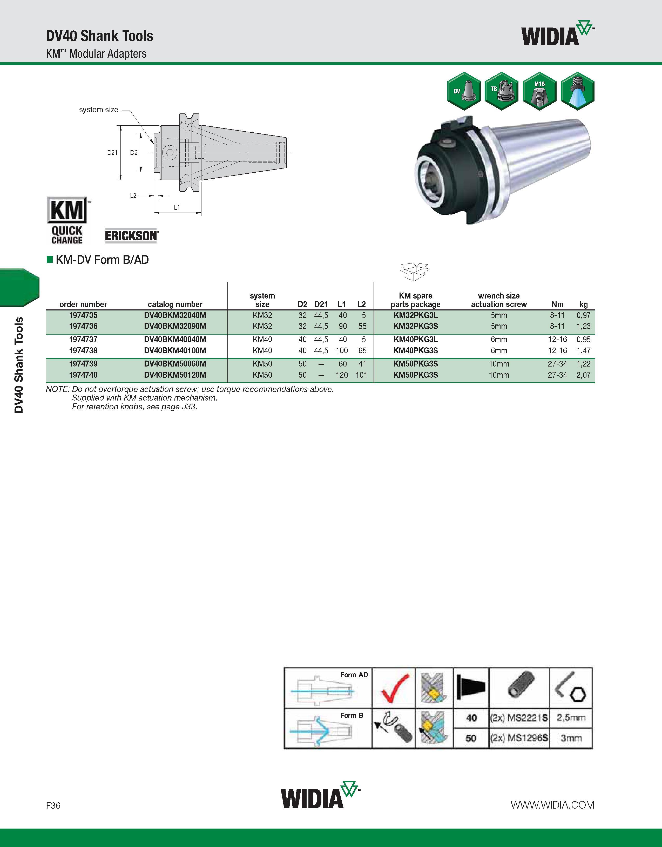816 DV40 Shank Tools DV40 Shank Tools KM Modular Adapters WIDIA system size KM QUICK CHANGE ERICKSON KM-DV Form B/AD order number catalog number syst Каталог WIDIA 2011 Инструментальная оснастка для металлорежущих станков Вспомогательный инструмент для оборудования Адаптеры Насадки Оправки Патроны Стр. F36 ENG