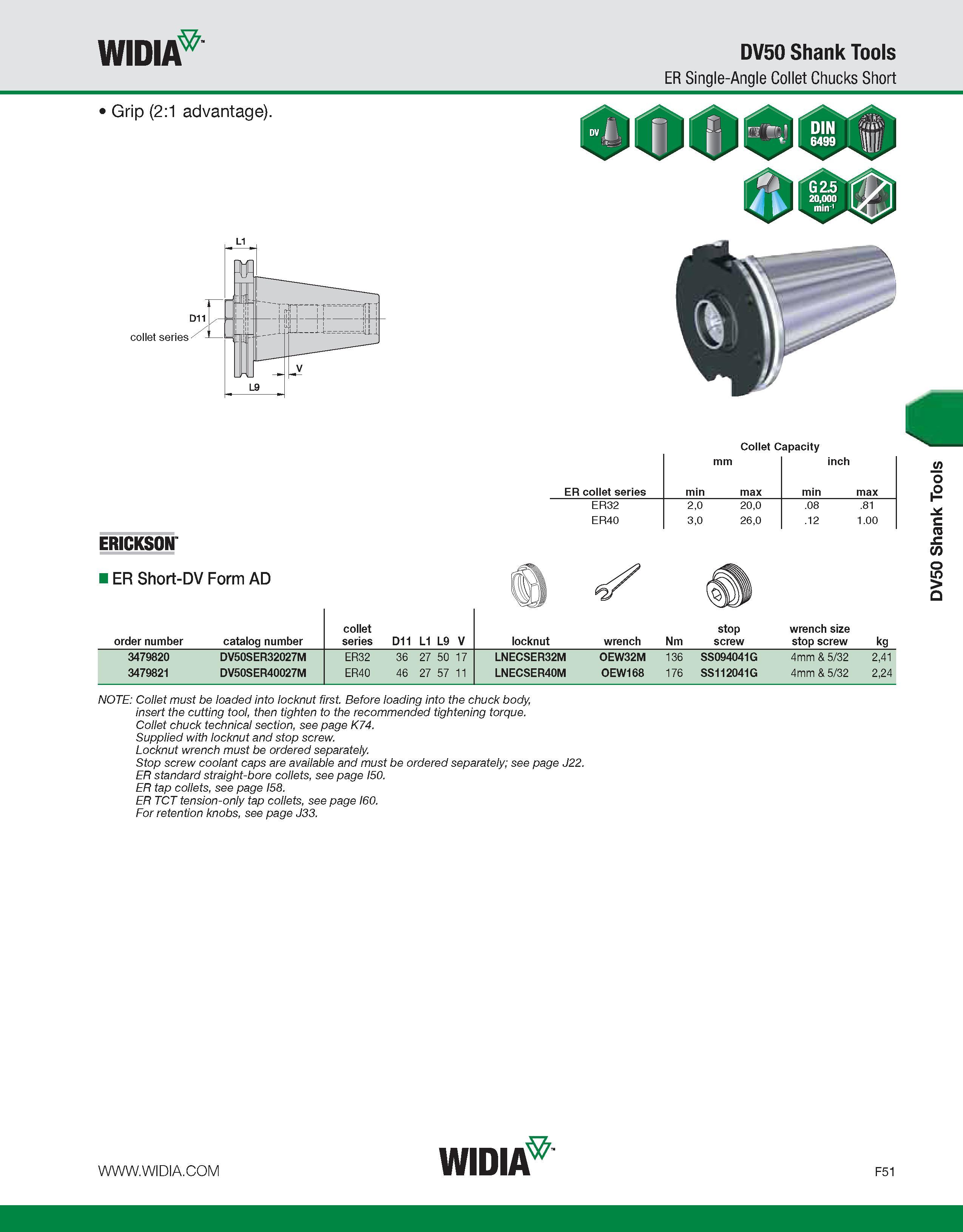 831 WIDIA DV50 Shank Tools ER Single-Angle Collet Chucks Short Collet Capacity ER collet series min mm max min inch max ER32 2,0 20,0 08 81 ER40 3,0 Каталог WIDIA 2011 Инструментальная оснастка для металлорежущих станков Вспомогательный инструмент для оборудования Адаптеры Насадки Оправки Патроны Стр. F51 ENG