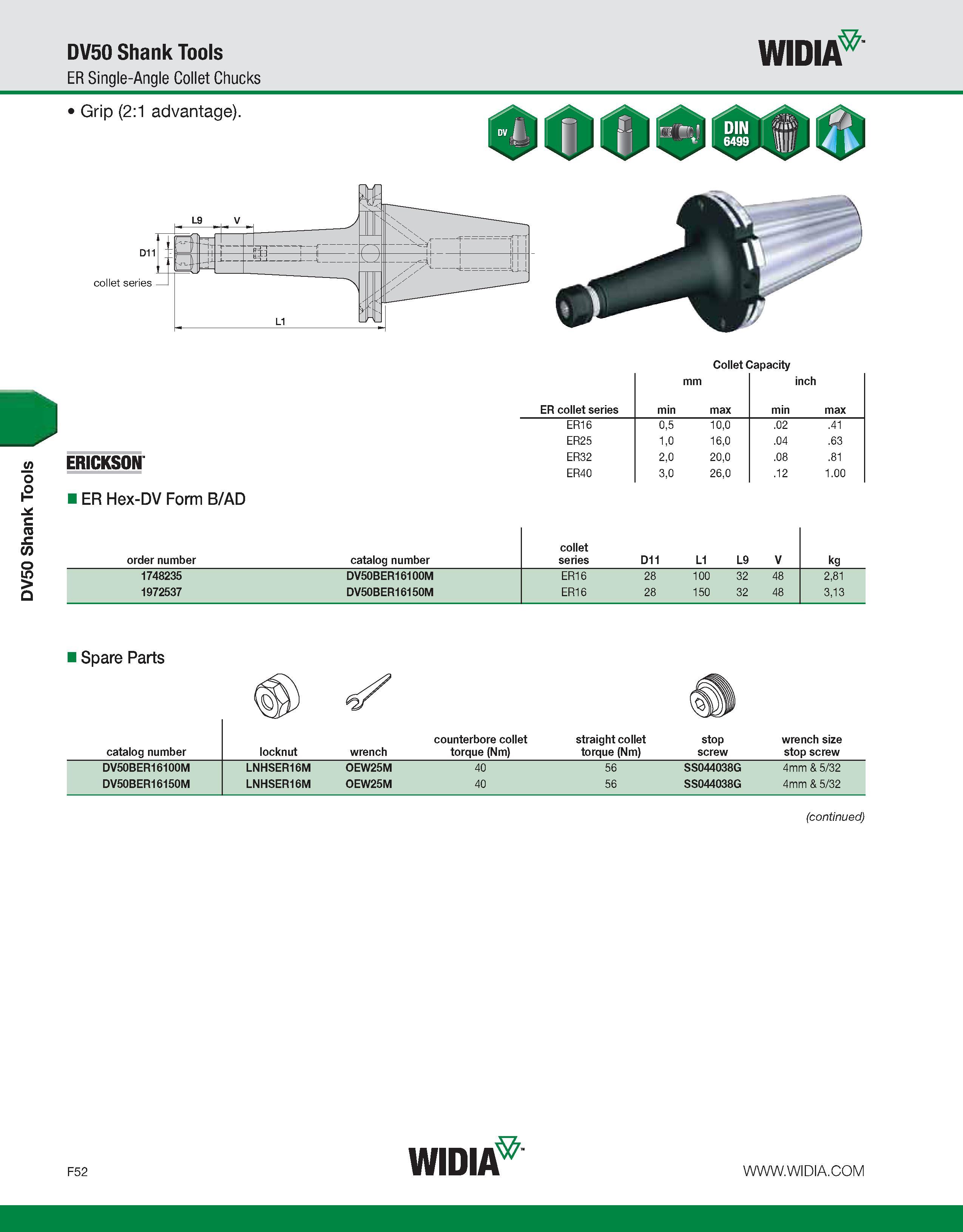 832 DV50 Shank Tools DV50 Shank Tools ER Single-Angle Collet Chucks WIDIA Grip (2:1 advantage) ERICKSON ER Hex-DV Form B/AD Collet Capacity ER collet Каталог WIDIA 2011 Инструментальная оснастка для металлорежущих станков Вспомогательный инструмент для оборудования Адаптеры Насадки Оправки Патроны Стр. F52 ENG