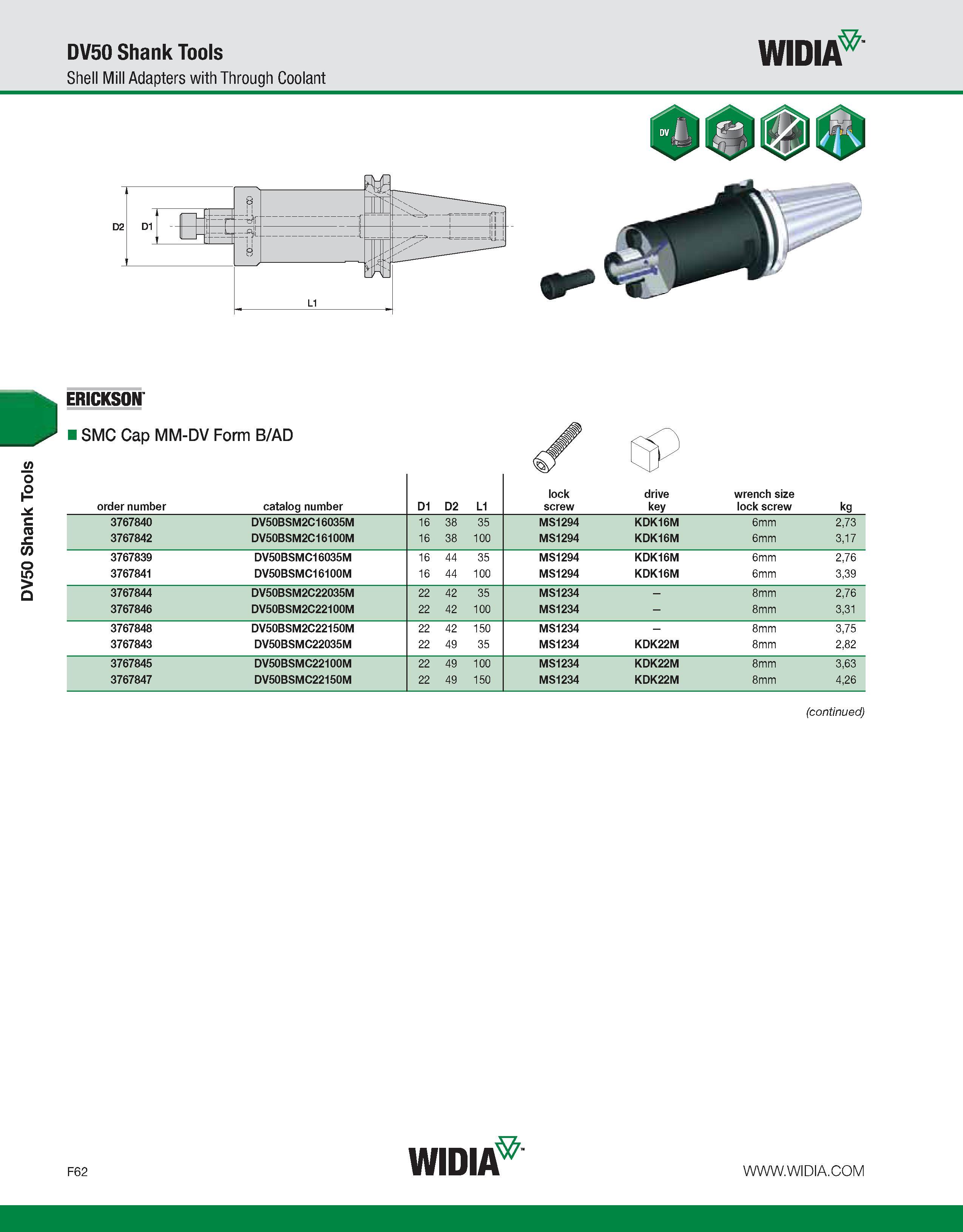 842 DV50 Shank Tools DV50 Shank Tools Shell Mill Adapters with Through Coolant WIDIA 0 D1 r 4 T<l 8 r = = = T i order number catalog number D1 D2 L1 Каталог WIDIA 2011 Инструментальная оснастка для металлорежущих станков Вспомогательный инструмент для оборудования Адаптеры Насадки Оправки Патроны Стр. F62 ENG