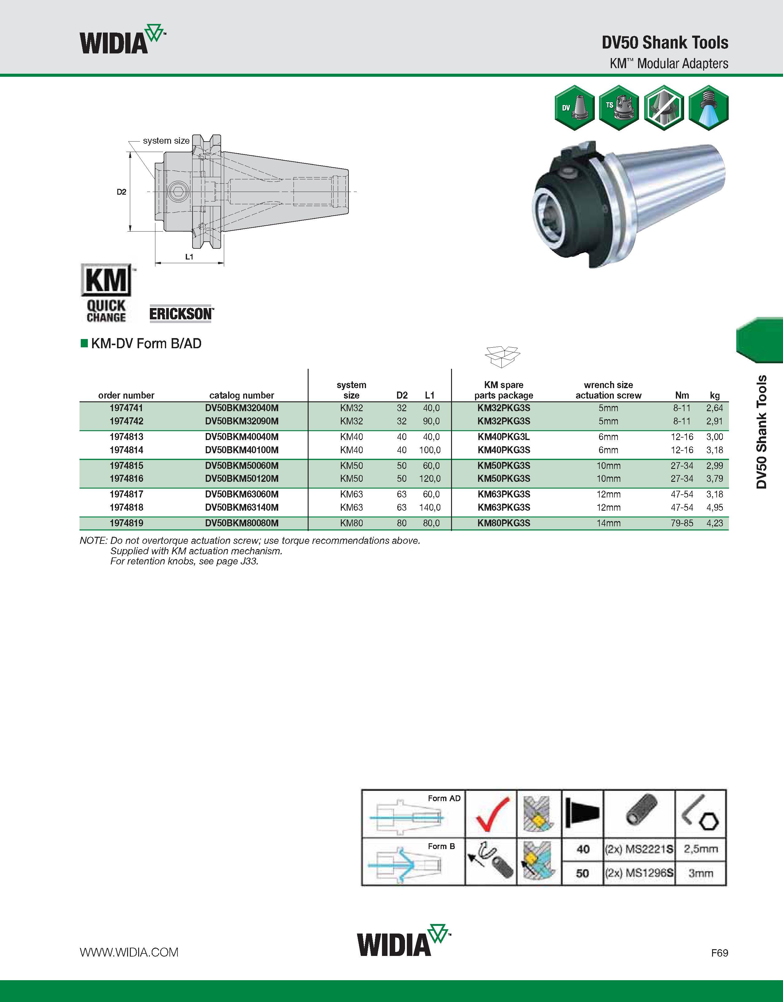 849 WIDIA DV50 Shank Tools KM Modular Adapters QUICK CHANGE ERICKSON IKM-DV Form B/AD order number catalog number system size D2 L1 KM spare parts pa Каталог WIDIA 2011 Инструментальная оснастка для металлорежущих станков Вспомогательный инструмент для оборудования Адаптеры Насадки Оправки Патроны Стр. F69 ENG