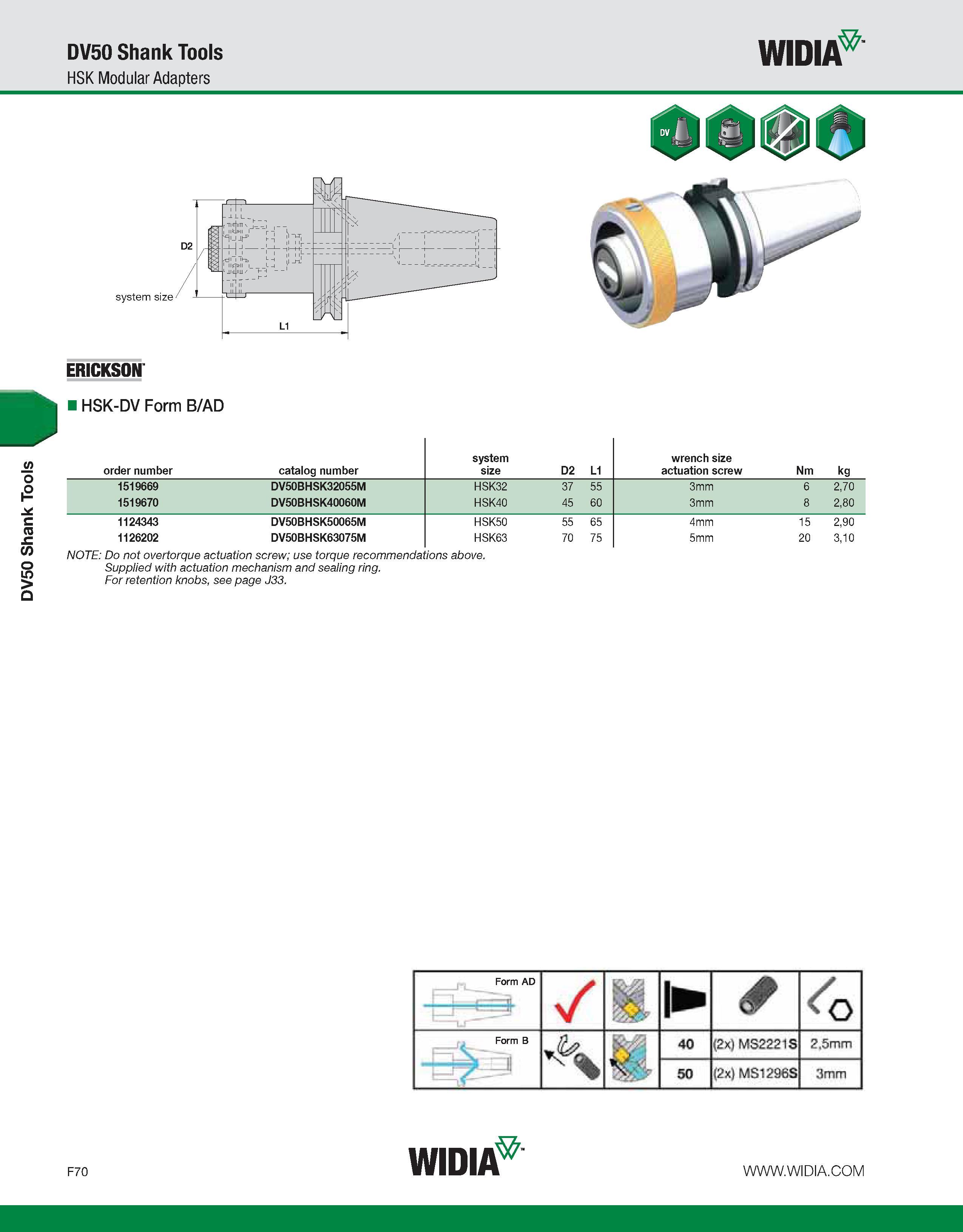 850 DV50 Shank Tools DV50 Shank Tools HSK Modular Adapters WIDIA ERICKSON HSK-DV Form B/AD order number catalog number system size D2 L1 wrench size Каталог WIDIA 2011 Инструментальная оснастка для металлорежущих станков Вспомогательный инструмент для оборудования Адаптеры Насадки Оправки Патроны Стр. F70 ENG