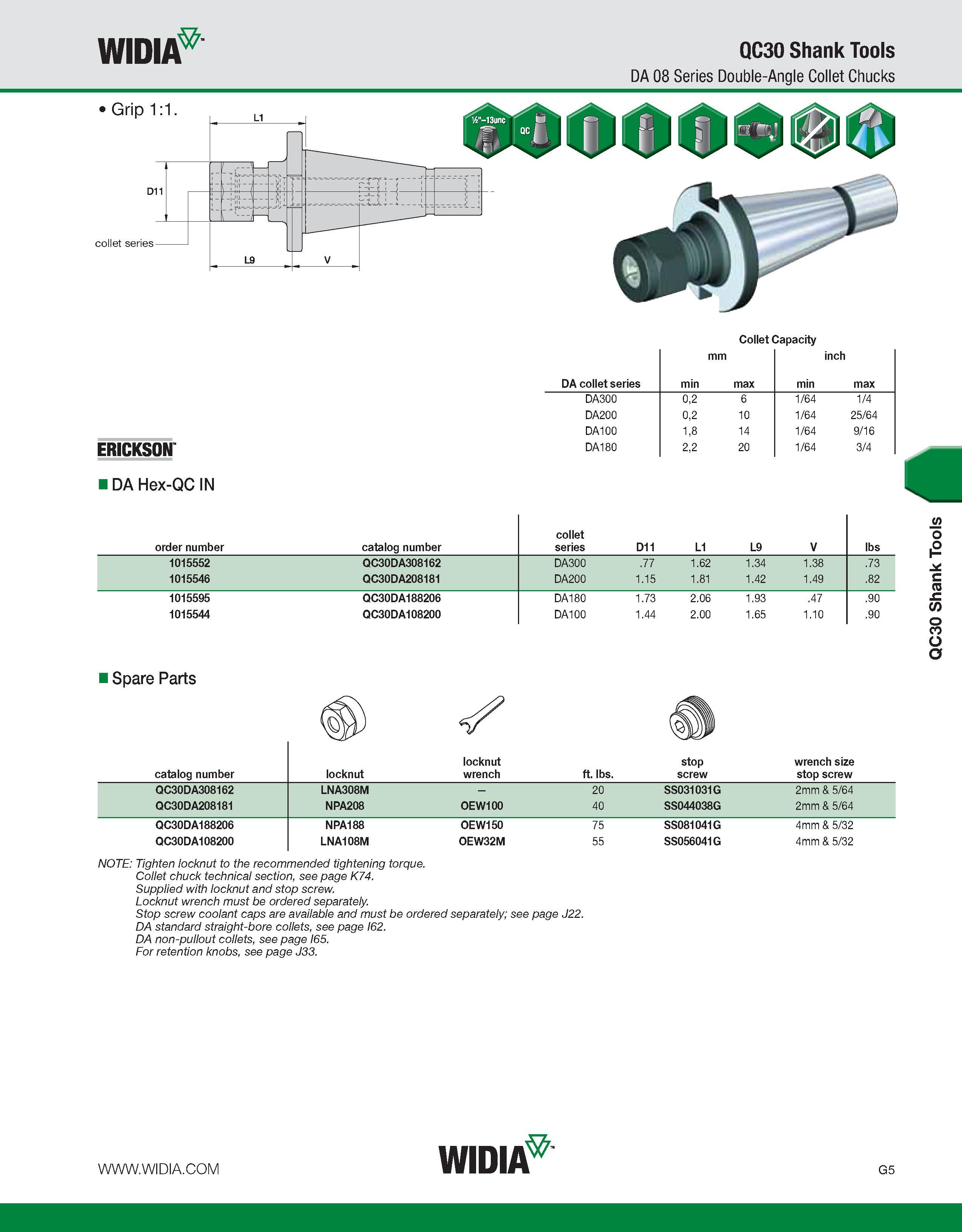 857 WIDIA QC30 Shank Tools DA 08 Series Double-Angle Collet Chucks Grip 1:1 collet series Collet Capacity mm inch DA collet series min max min max DA Каталог WIDIA 2011 Инструментальная оснастка для металлорежущих станков Вспомогательный инструмент для оборудования Адаптеры Насадки Оправки Патроны Стр. G5 ENG