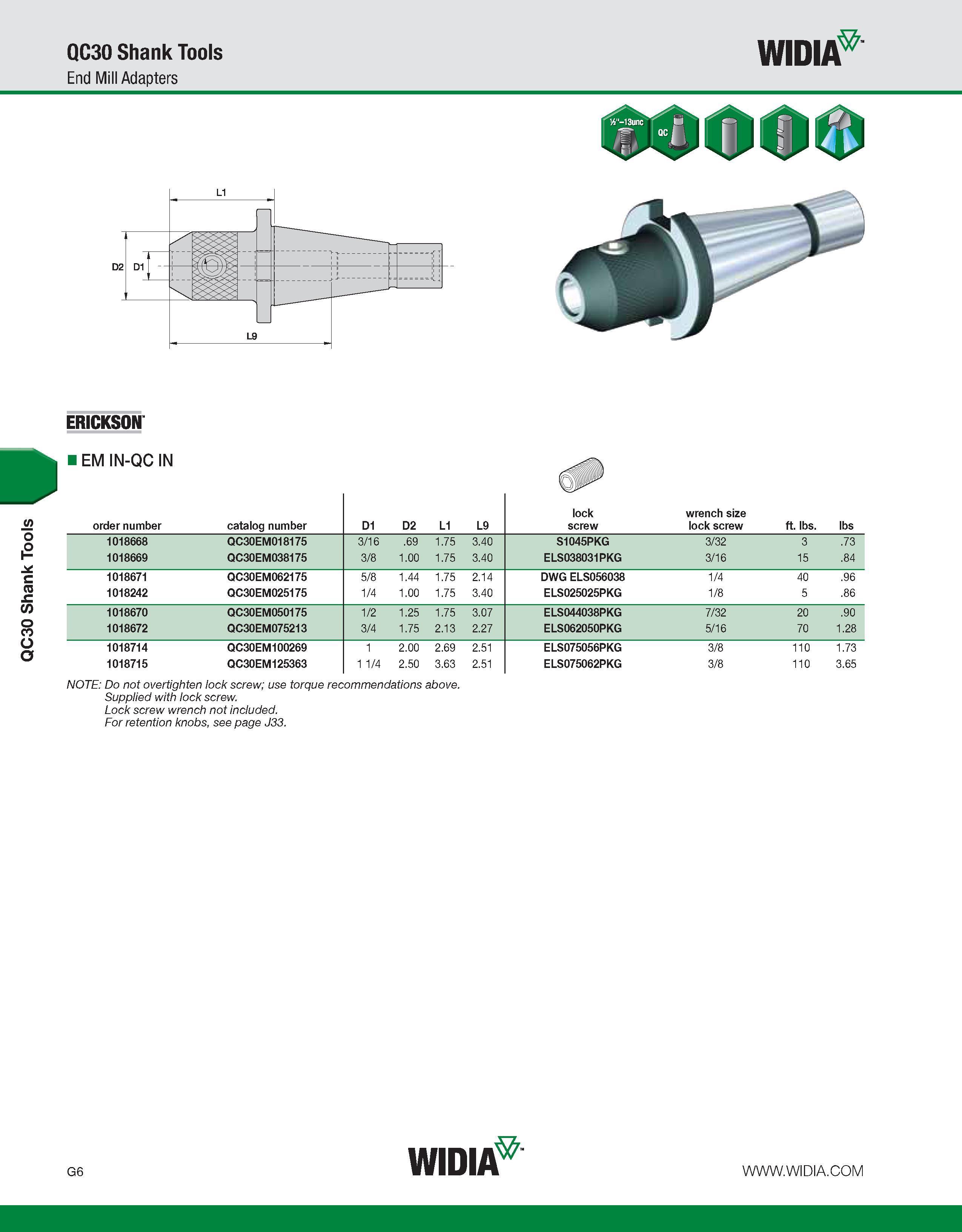 858 QC30 Shank Tools QC30 Shank Tools End Mill Adapters WIDIA ERICKSON EM IN-QC IN order number catalog number D1 D2 L1 L9 lock screw wrench size loc Каталог WIDIA 2011 Инструментальная оснастка для металлорежущих станков Вспомогательный инструмент для оборудования Адаптеры Насадки Оправки Патроны Стр. G6 ENG