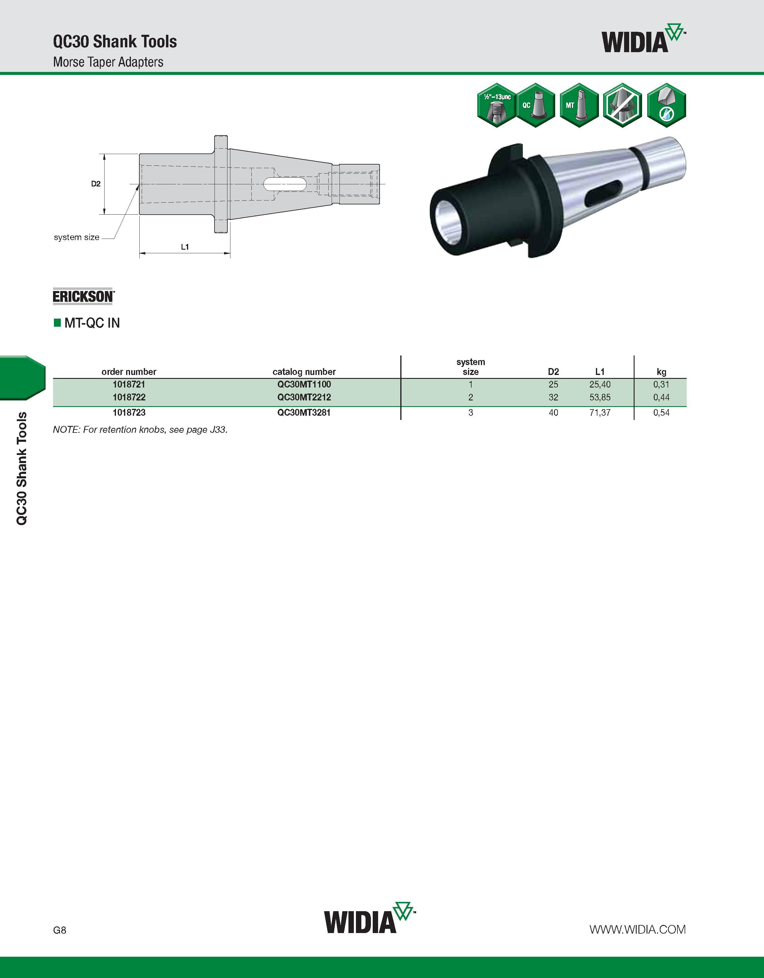 860 QC30 Shank Tools QC30 Shank Tools Morse Taper Adapters WIDIA ERICKSON MT-QC IN order number catalog number system size D2 L1 kg 1018721 QC30MT110 Каталог WIDIA 2011 Инструментальная оснастка для металлорежущих станков Вспомогательный инструмент для оборудования Адаптеры Насадки Оправки Патроны Стр. G8 ENG