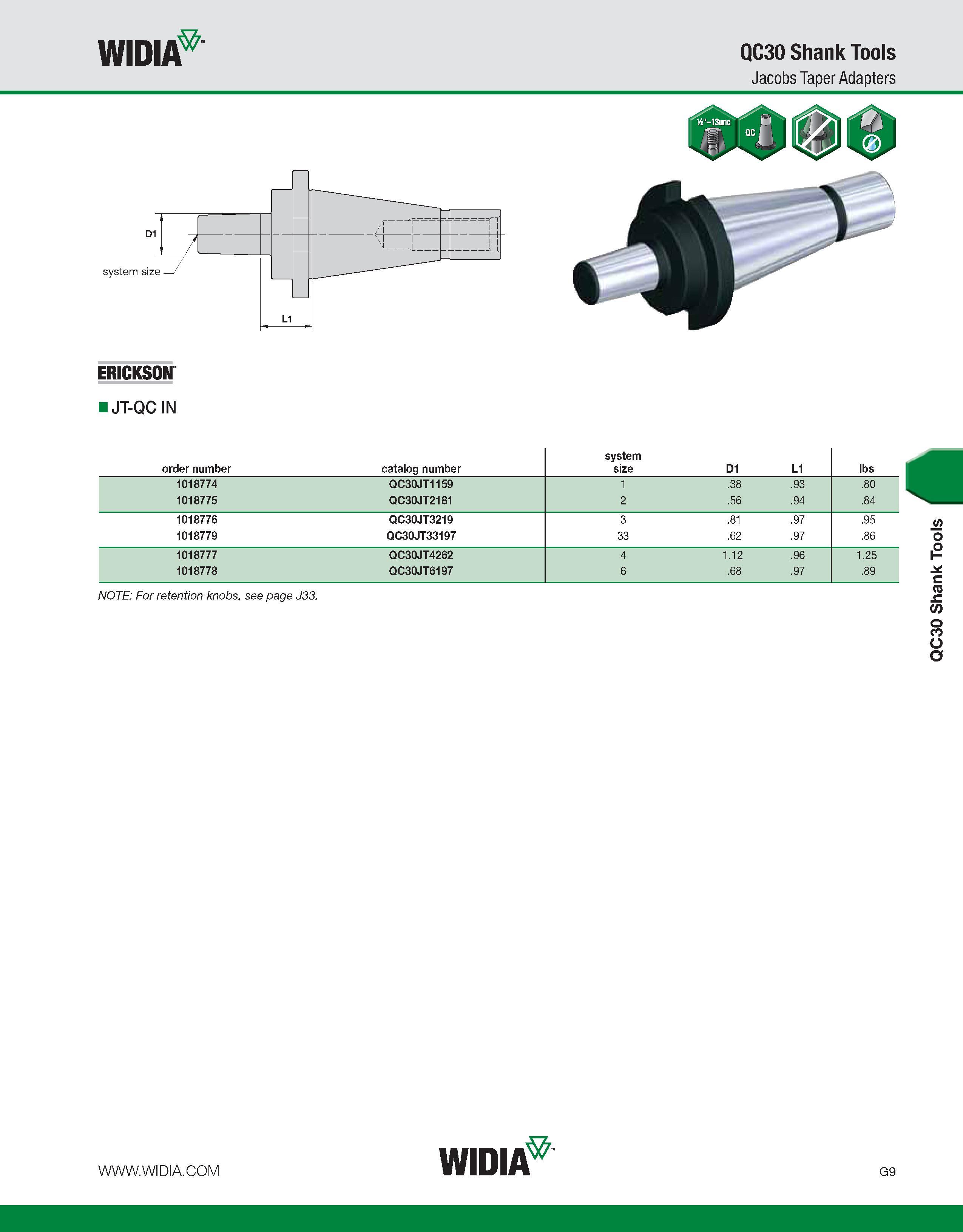 861 WIDIA QC30 Shank Tools Jacobs Taper Adapters ERICKSON JT-QC IN order number catalog number system size D1 L1 lbs 1018774 QC30JT1159 1 38 93 80 10 Каталог WIDIA 2011 Инструментальная оснастка для металлорежущих станков Вспомогательный инструмент для оборудования Адаптеры Насадки Оправки Патроны Стр. G9 ENG
