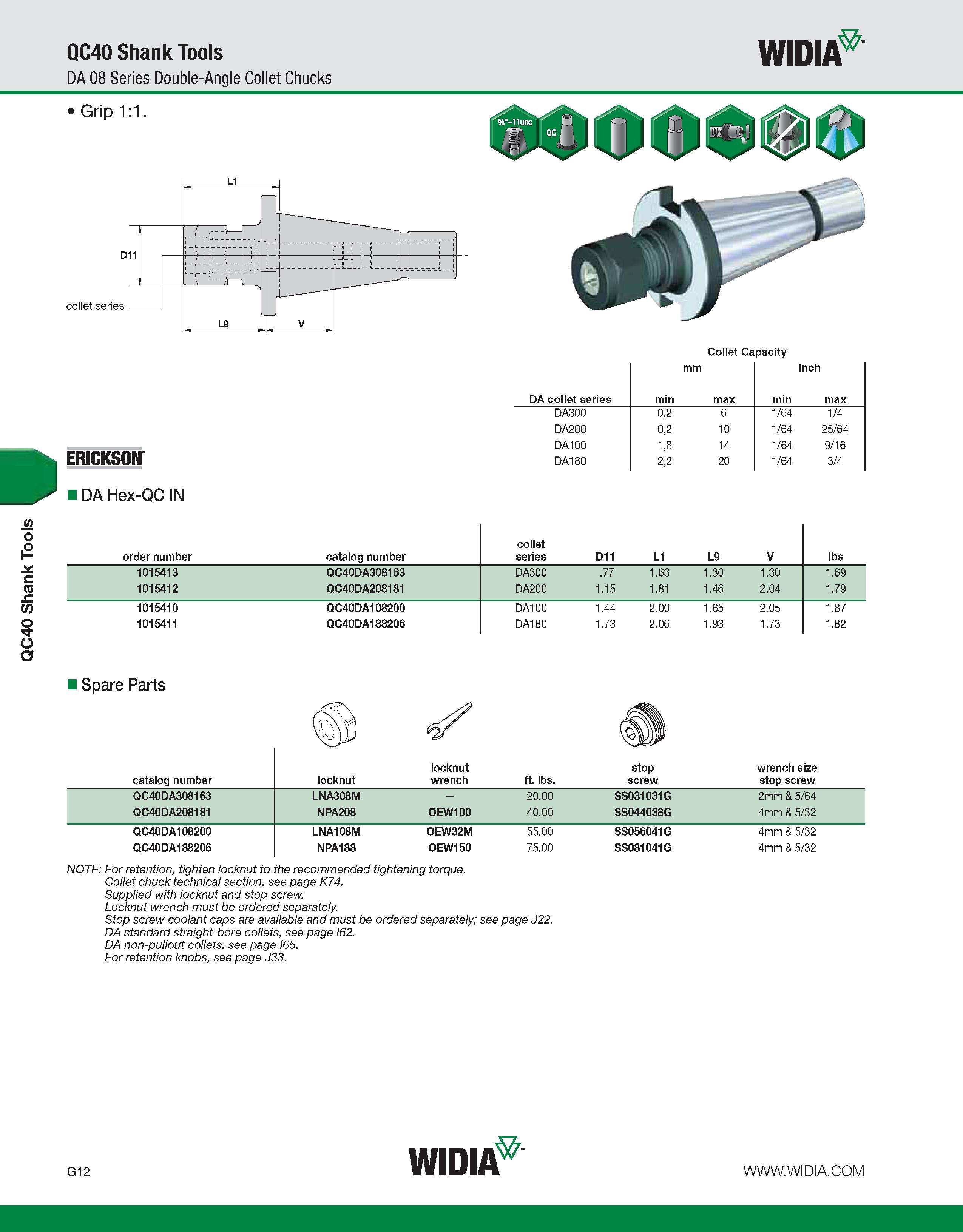864 QC40 Shank Tools QC40 Shank Tools DA 08 Series Double-Angle Collet Chucks WIDIA Grip 1:1 collet series Collet Capacity mm inch DA collet series m Каталог WIDIA 2011 Инструментальная оснастка для металлорежущих станков Вспомогательный инструмент для оборудования Адаптеры Насадки Оправки Патроны Стр. G12 ENG
