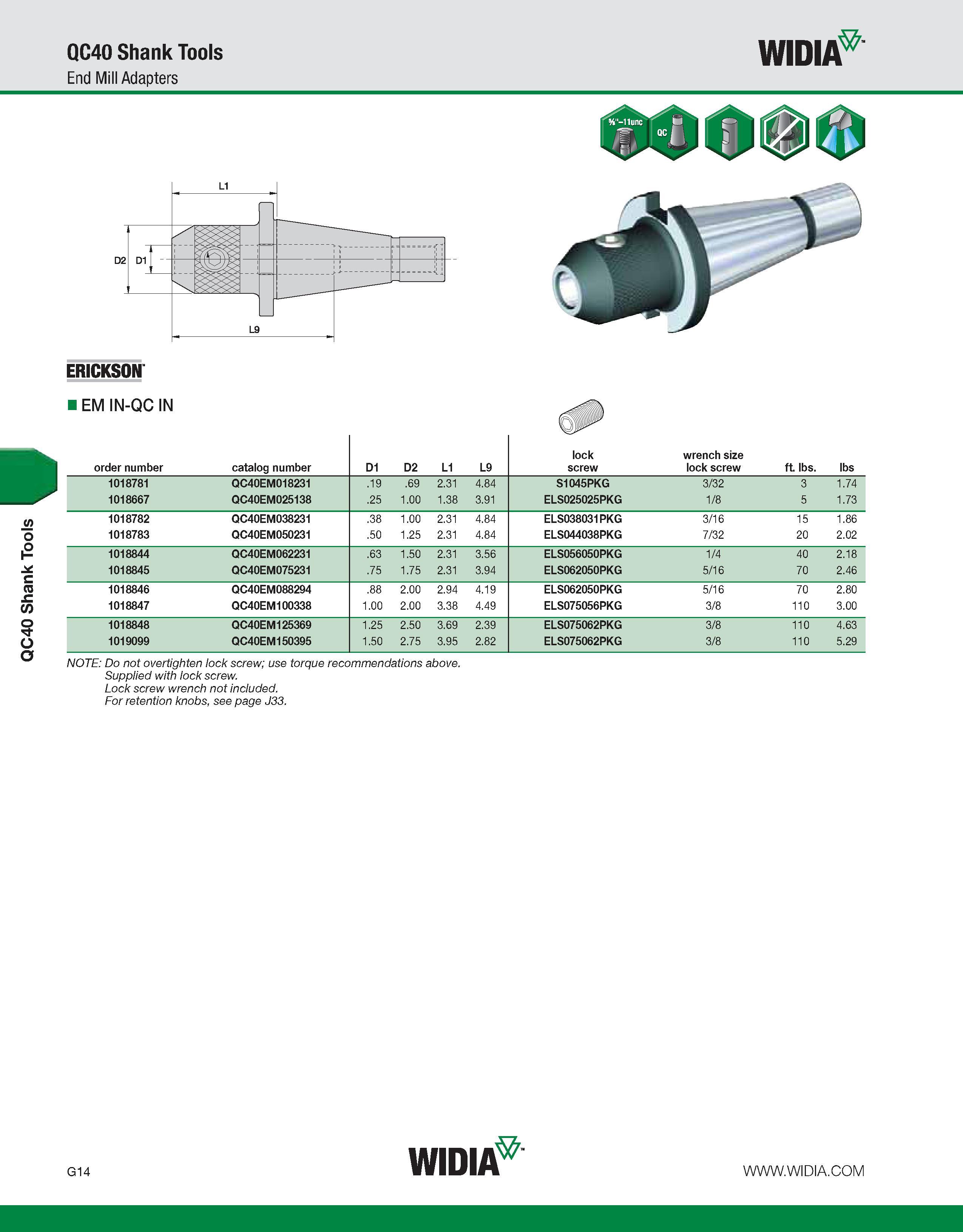 866 QC40 Shank Tools QC40 Shank Tools End Mill Adapters WIDIA ERICKSON EM IN-QC IN order number catalog number D1 D2 L1 L9 lock screw wrench size loc Каталог WIDIA 2011 Инструментальная оснастка для металлорежущих станков Вспомогательный инструмент для оборудования Адаптеры Насадки Оправки Патроны Стр. G14 ENG