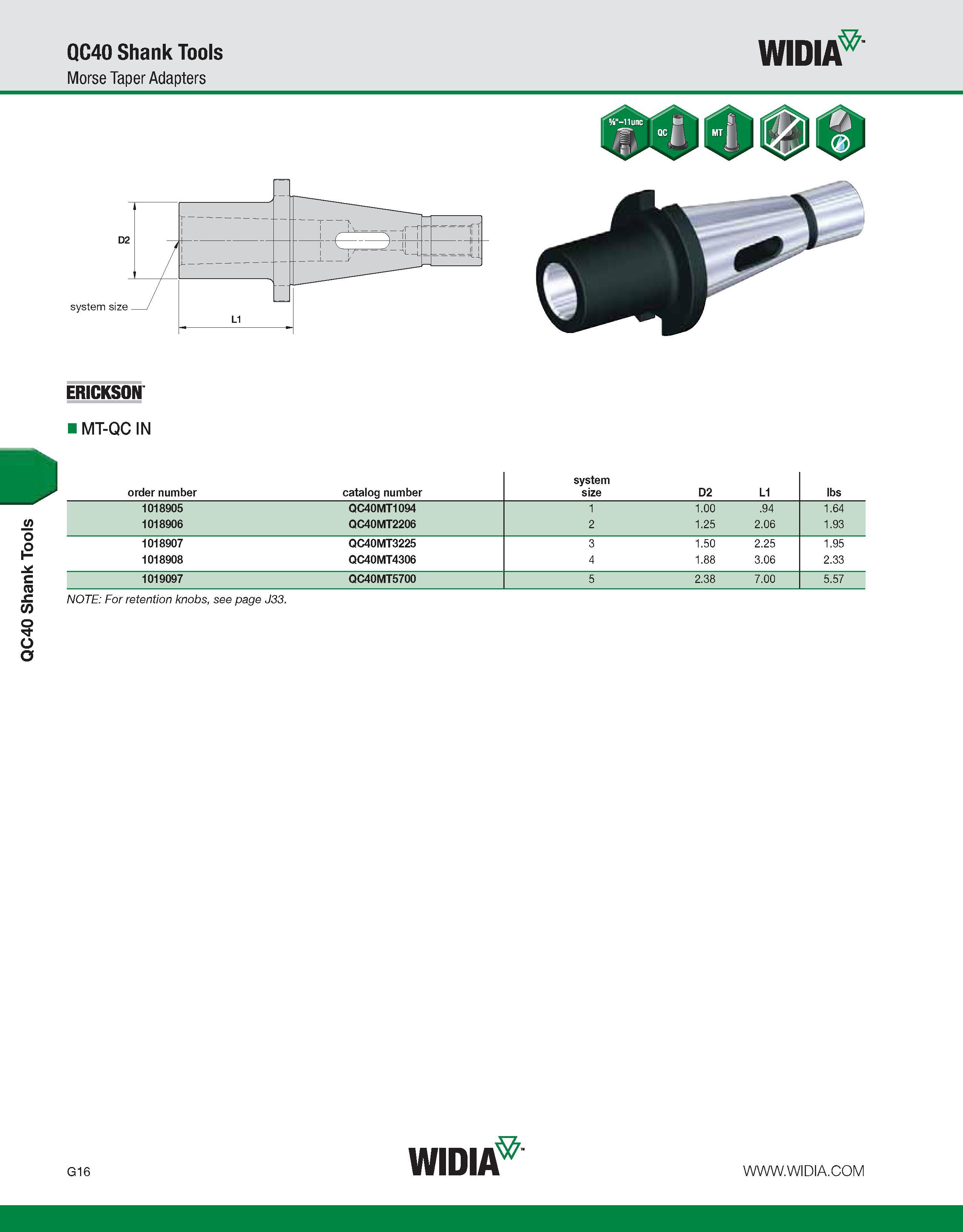 868 QC40 Shank Tools QC40 Shank Tools Morse Taper Adapters WIDIA ERICKSON MT-QC IN order number catalog number system size D2 L1 lbs 1018905 QC40MT10 Каталог WIDIA 2011 Инструментальная оснастка для металлорежущих станков Вспомогательный инструмент для оборудования Адаптеры Насадки Оправки Патроны Стр. G16 ENG