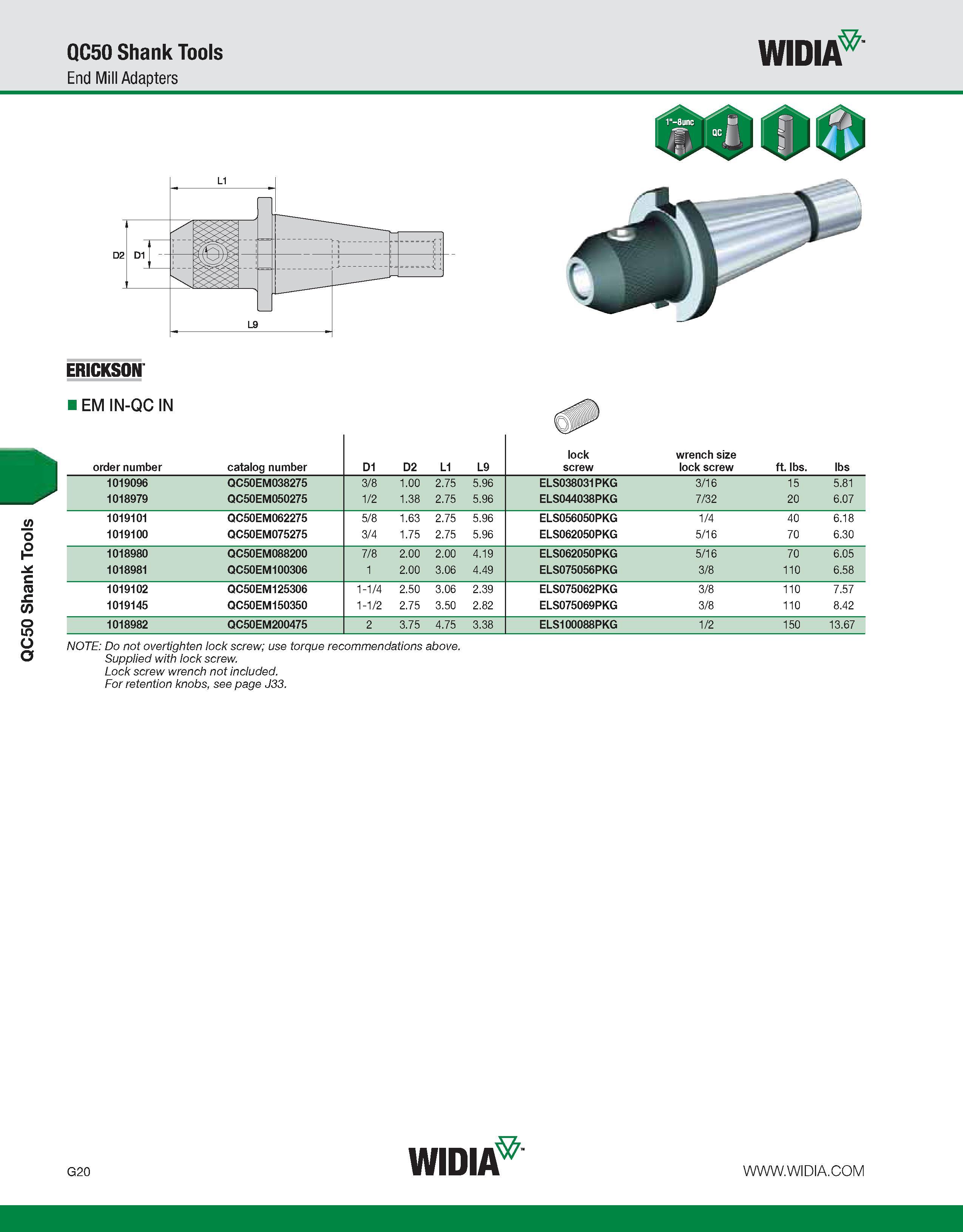 872 QC50 Shank Tools QC50 Shank Tools End Mill Adapters WIDIA ERICKSON EM IN-QC IN order number catalog number D1 D2 L1 L9 lock screw wrench size loc Каталог WIDIA 2011 Инструментальная оснастка для металлорежущих станков Вспомогательный инструмент для оборудования Адаптеры Насадки Оправки Патроны Стр. G20 ENG