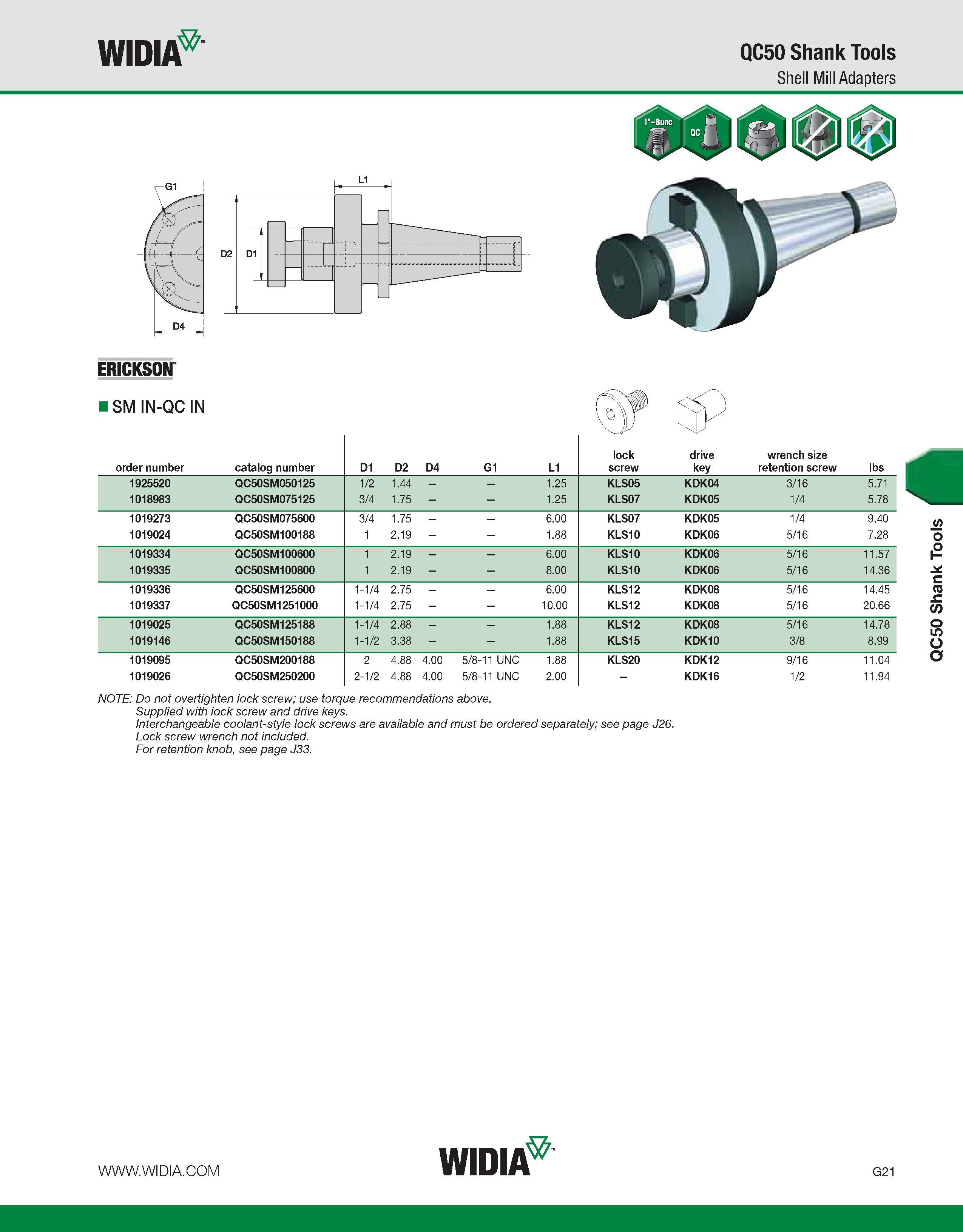 873 WIDIA QC50 Shank Tools Shell Mill Adapters ERICKSON SM IN-QC IN order number catalog number D1 D2 D4 G1 L1 lock screw drive key wrench size reten Каталог WIDIA 2011 Инструментальная оснастка для металлорежущих станков Вспомогательный инструмент для оборудования Адаптеры Насадки Оправки Патроны Стр. G21 ENG