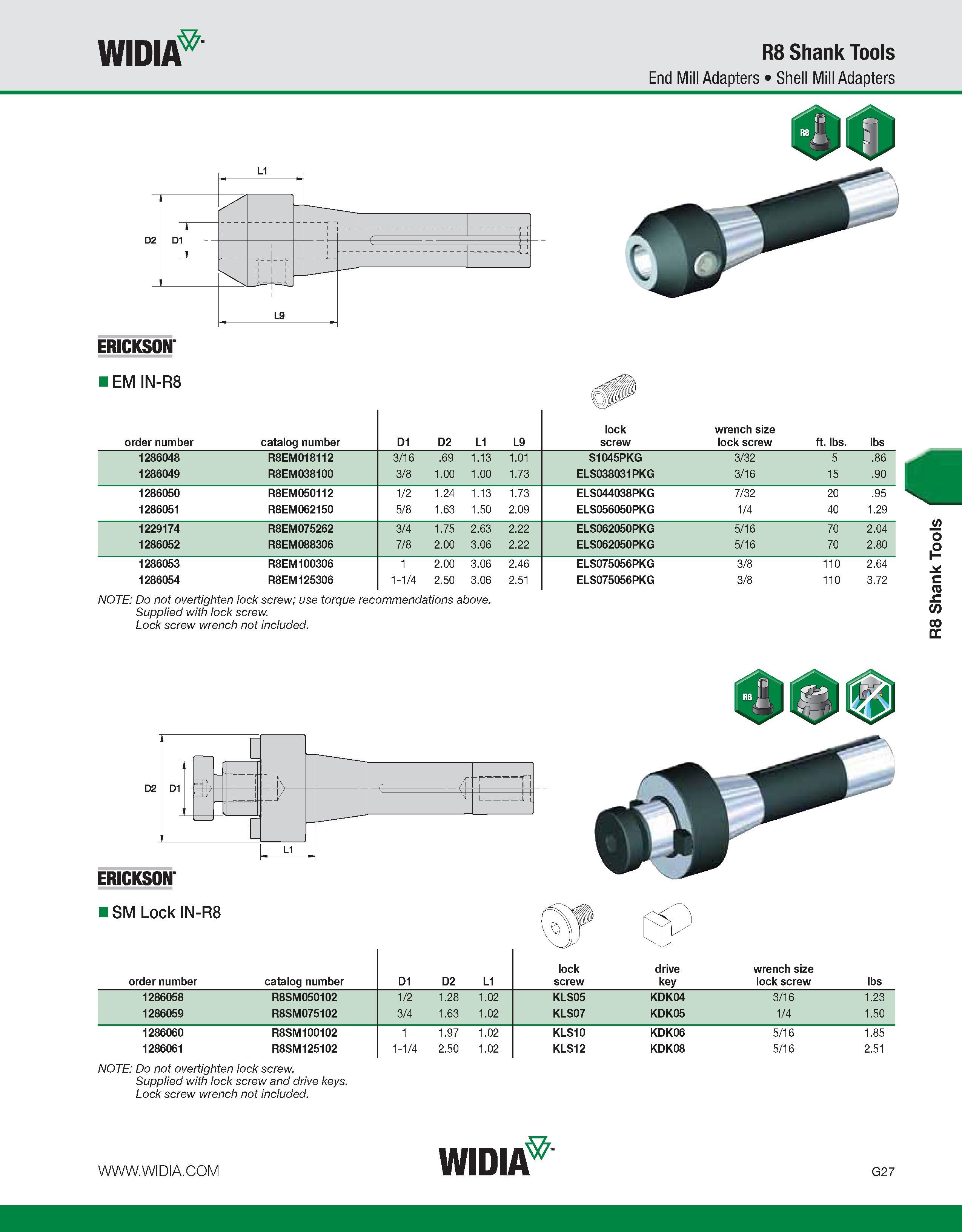 879 WIDIA R8 Shank Tools End Mill Adapters Shell Mill Adapters ERICKSON EM IN-R8 L9 order number catalog number D1 D2 L1 L9 lock screw wrench size lo Каталог WIDIA 2011 Инструментальная оснастка для металлорежущих станков Вспомогательный инструмент для оборудования Адаптеры Насадки Оправки Патроны Стр. G27 ENG