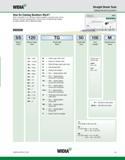 883 WIDIA Straight Shank Tools Catalog Numbering System How Do Catalog Numbers Work Each character in our catalog number signifies a specific trait o Каталог WIDIA 2011 Инструментальная оснастка для металлорежущих станков Вспомогательный инструмент для оборудования Адаптеры Насадки Оправки Патроны Стр. H3 ENG