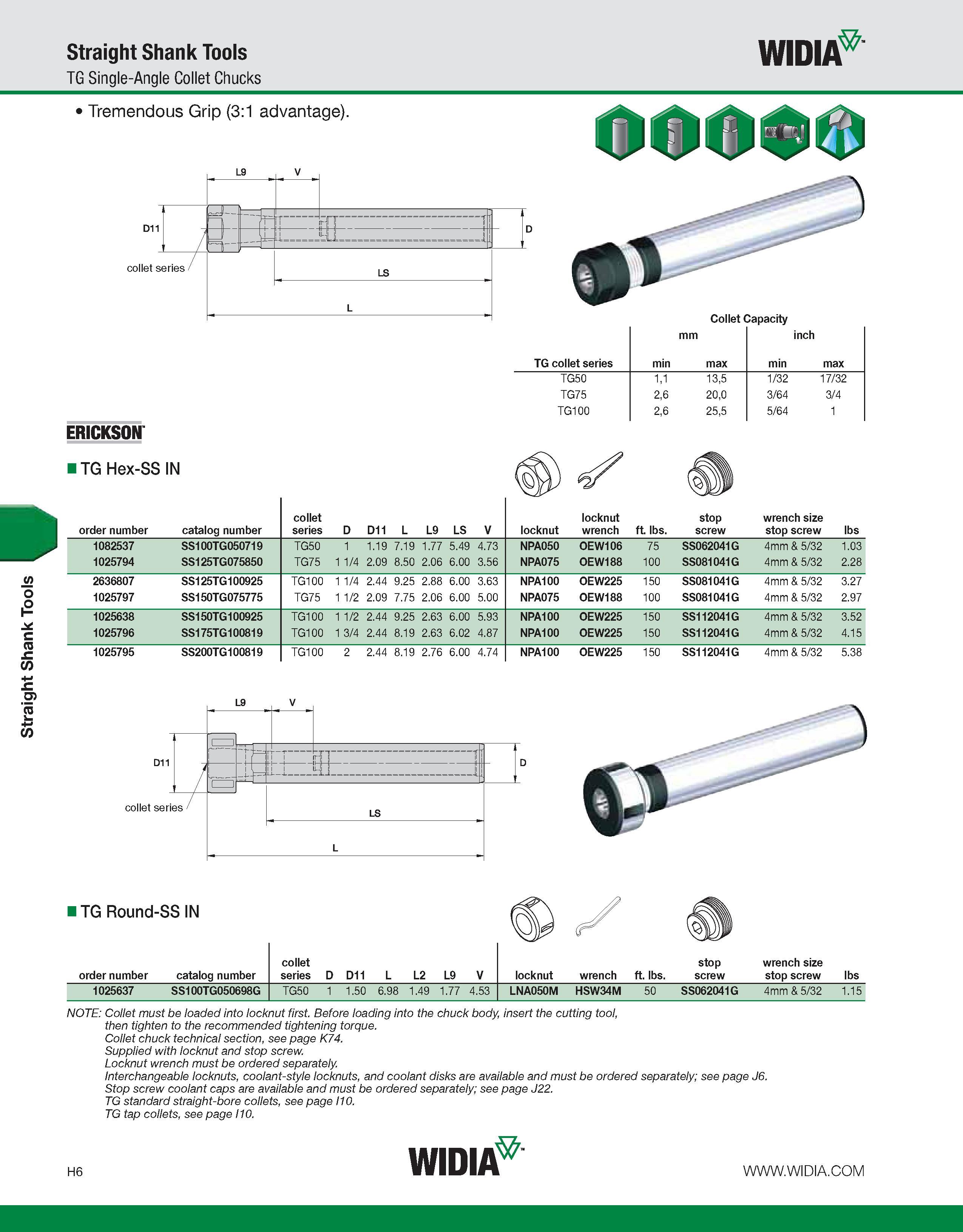 886 Straight Shank Tools Straight Shank Tools TG Single-Angle Collet Chucks WIDIA Tremendous Grip (3:1 advantage) 000 Collet Capacity mm inch TG coll Каталог WIDIA 2011 Инструментальная оснастка для металлорежущих станков Вспомогательный инструмент для оборудования Адаптеры Насадки Оправки Патроны Стр. H6 ENG
