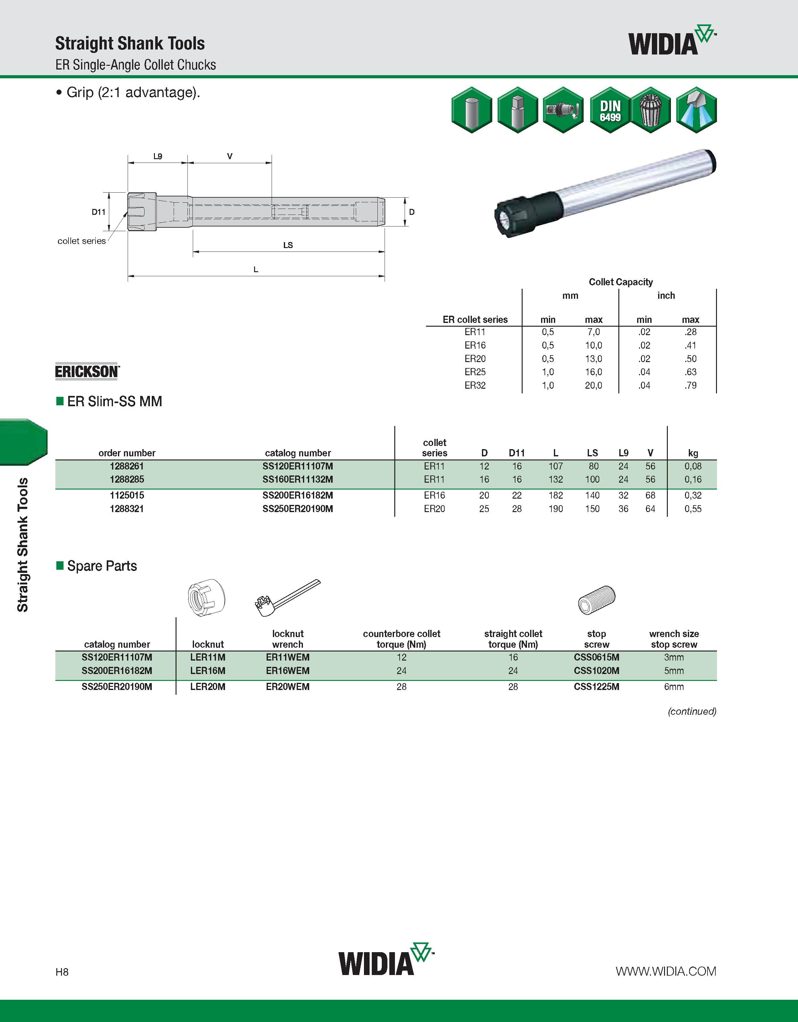 888 Straight Shank Tools Straight Shank Tools ER Single-Angle Collet Chucks WIDIA Grip (2:1 advantage) Collet Capacity mm inch ER collet series min m Каталог WIDIA 2011 Инструментальная оснастка для металлорежущих станков Вспомогательный инструмент для оборудования Адаптеры Насадки Оправки Патроны Стр. H8 ENG