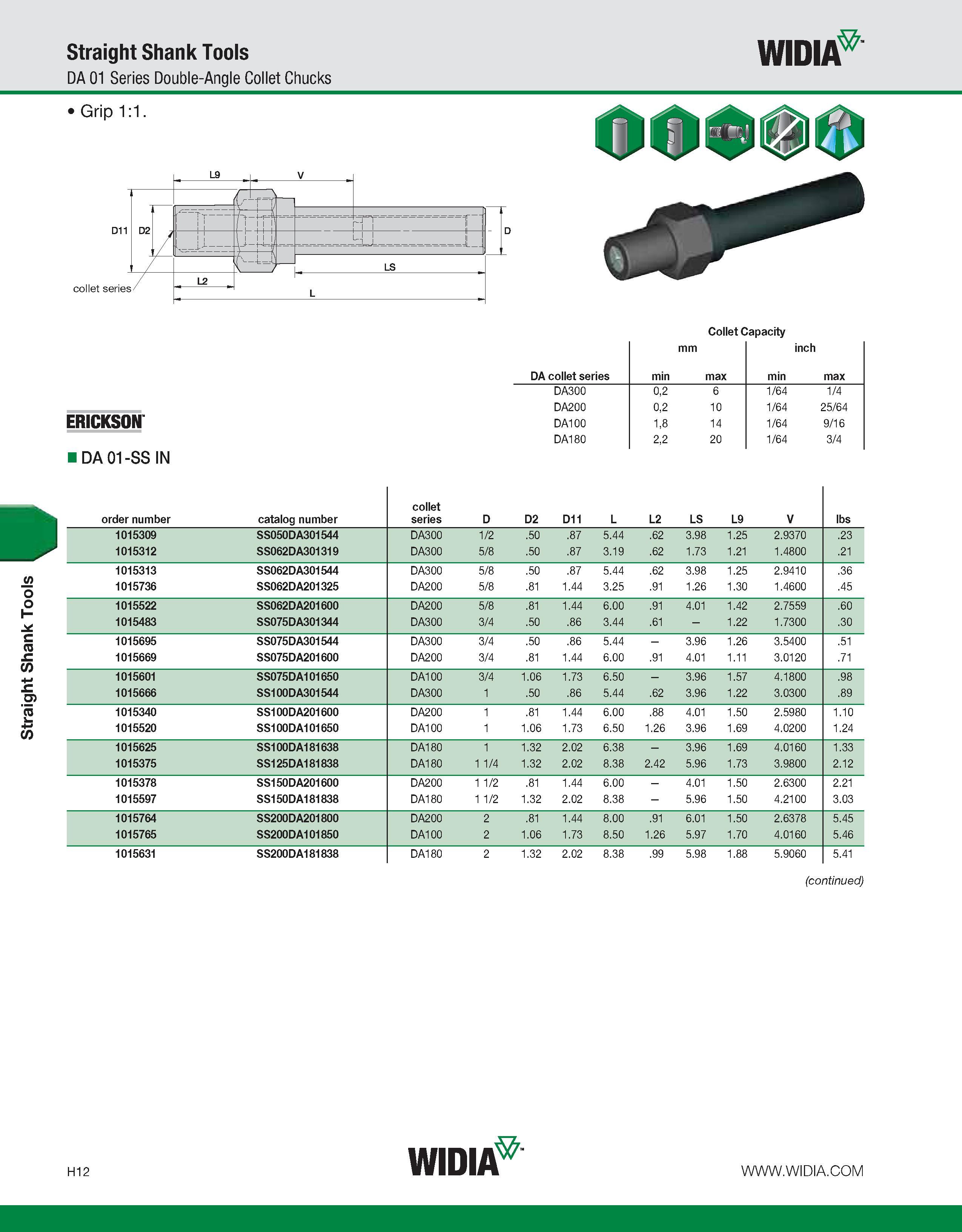 892 Straight Shank Tools Straight Shank Tools WIDIA DA 01 Series Double-Angle Collet Chucks ERICKSON DA 01-SS IN Collet Capacity DA collet series min Каталог WIDIA 2011 Инструментальная оснастка для металлорежущих станков Вспомогательный инструмент для оборудования Адаптеры Насадки Оправки Патроны Стр. H12 ENG