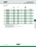 897 WIDIA Straight Shank Tools DA 08 Series Double-Angle Collet Chucks (DA 08-SS IN continued) Spare Parts catalog number locknut wrench ft lbs stop Каталог WIDIA 2011 Инструментальная оснастка для металлорежущих станков Вспомогательный инструмент для оборудования Адаптеры Насадки Оправки Патроны Стр. H17 ENG