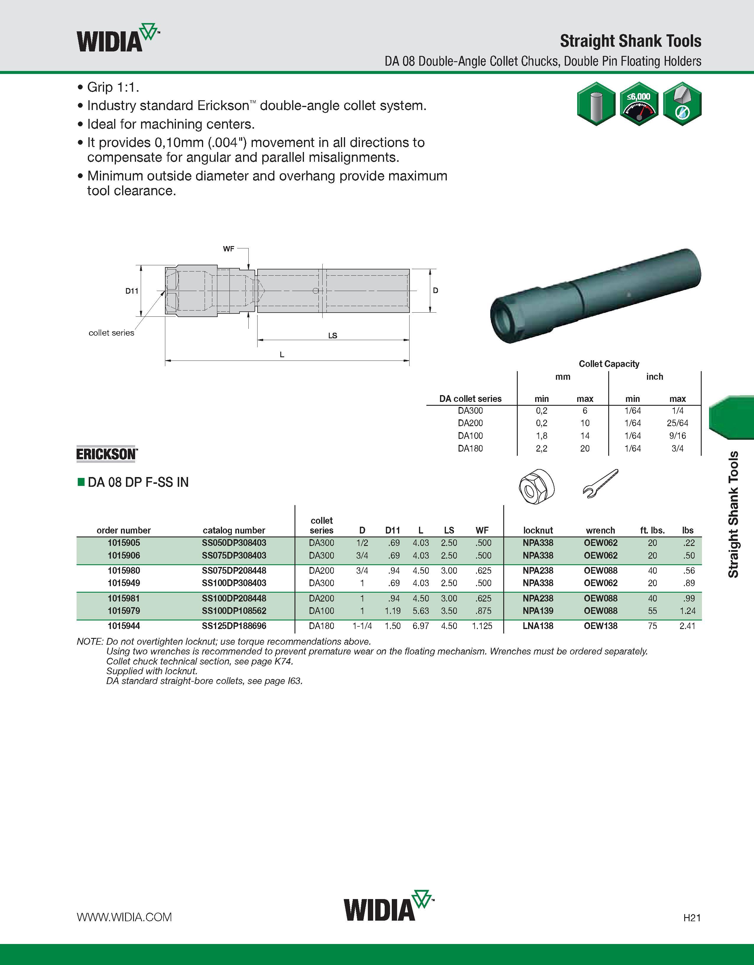 901 WIDIA Straight Shank Tools DA 08 Double-Angle Collet Chucks, Double Pin Floating Holders Grip 1:1 Industry standard Erickson double-angle collet Каталог WIDIA 2011 Инструментальная оснастка для металлорежущих станков Вспомогательный инструмент для оборудования Адаптеры Насадки Оправки Патроны Стр. H21 ENG