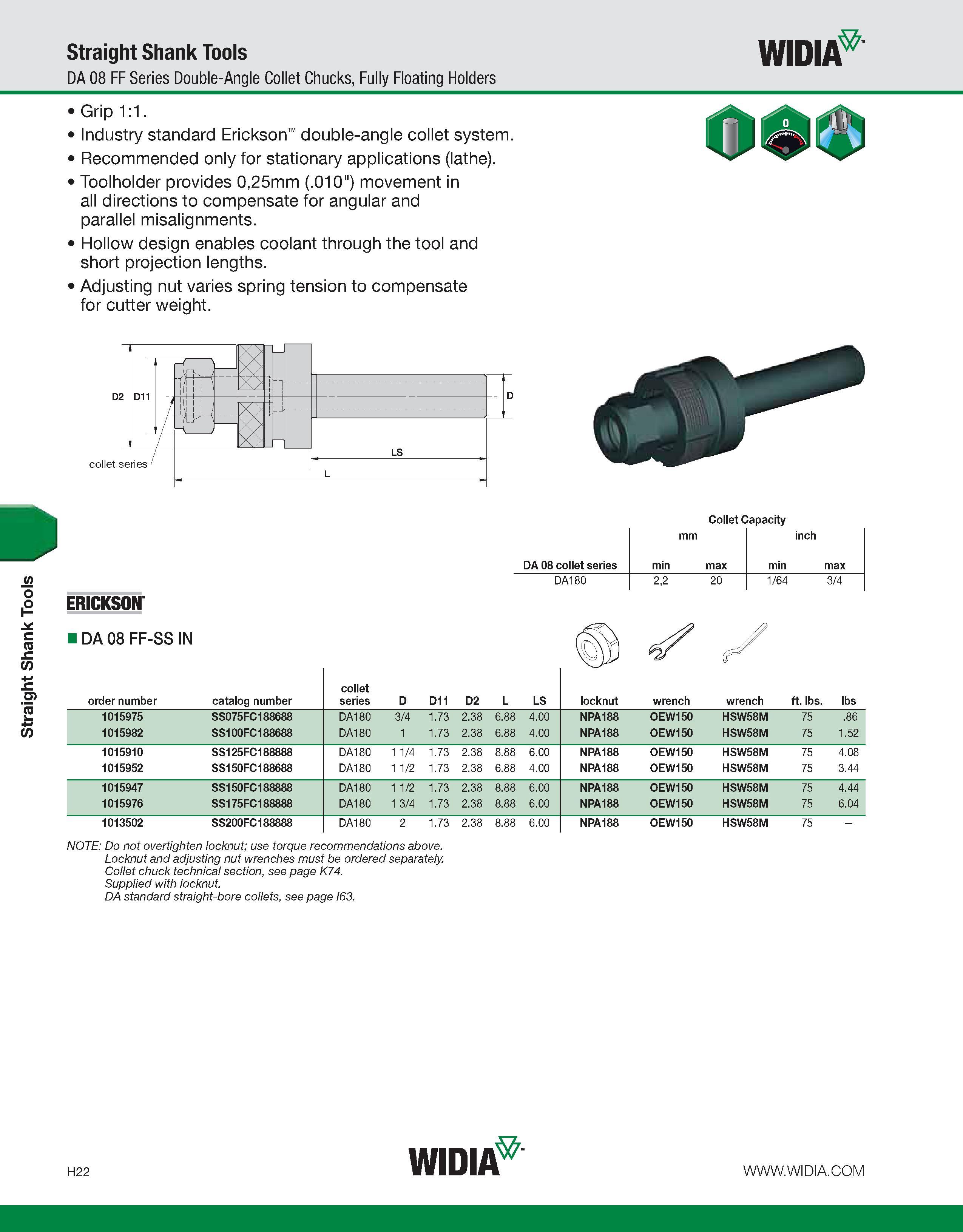 902 Straight Shank Tools Straight Shank Tools DA 08 FF Series Double-Angle Collet Chucks, Fully Floating Holders WIDIA Grip 1:1 Industry standard Eri Каталог WIDIA 2011 Инструментальная оснастка для металлорежущих станков Вспомогательный инструмент для оборудования Адаптеры Насадки Оправки Патроны Стр. H22 ENG