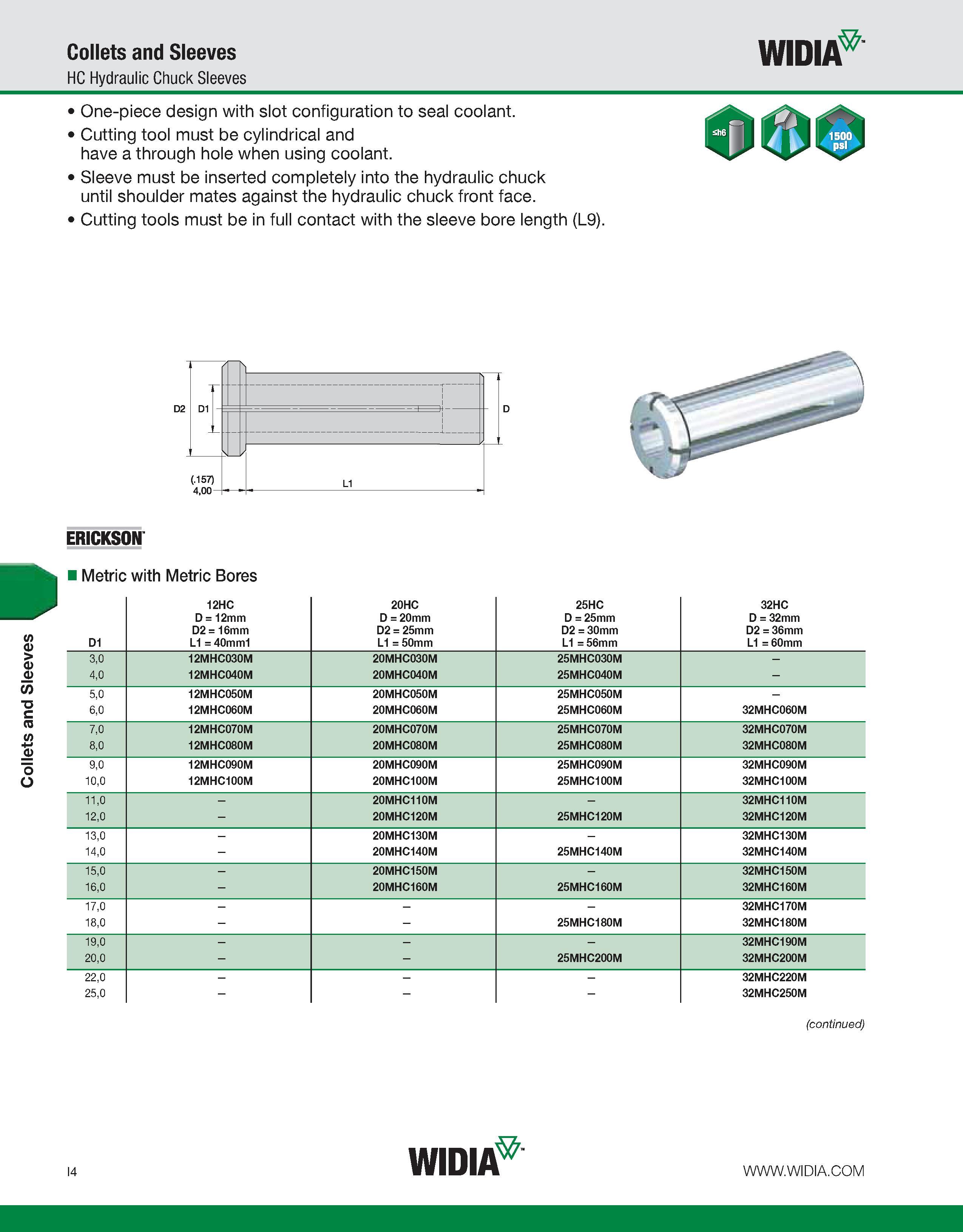 912 Collets and Sleeves Collets and Sleeves HC Hydraulic Chuck Sleeves WIDIA One-piece design with slot configuration to seal coolant Cutting tool mu Каталог WIDIA 2011 Инструментальная оснастка для металлорежущих станков Вспомогательный инструмент для оборудования Адаптеры Насадки Оправки Патроны Стр. I4 ENG